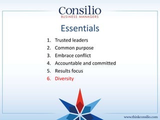 Building A Strong Team