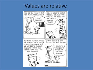 Building A Strong Team