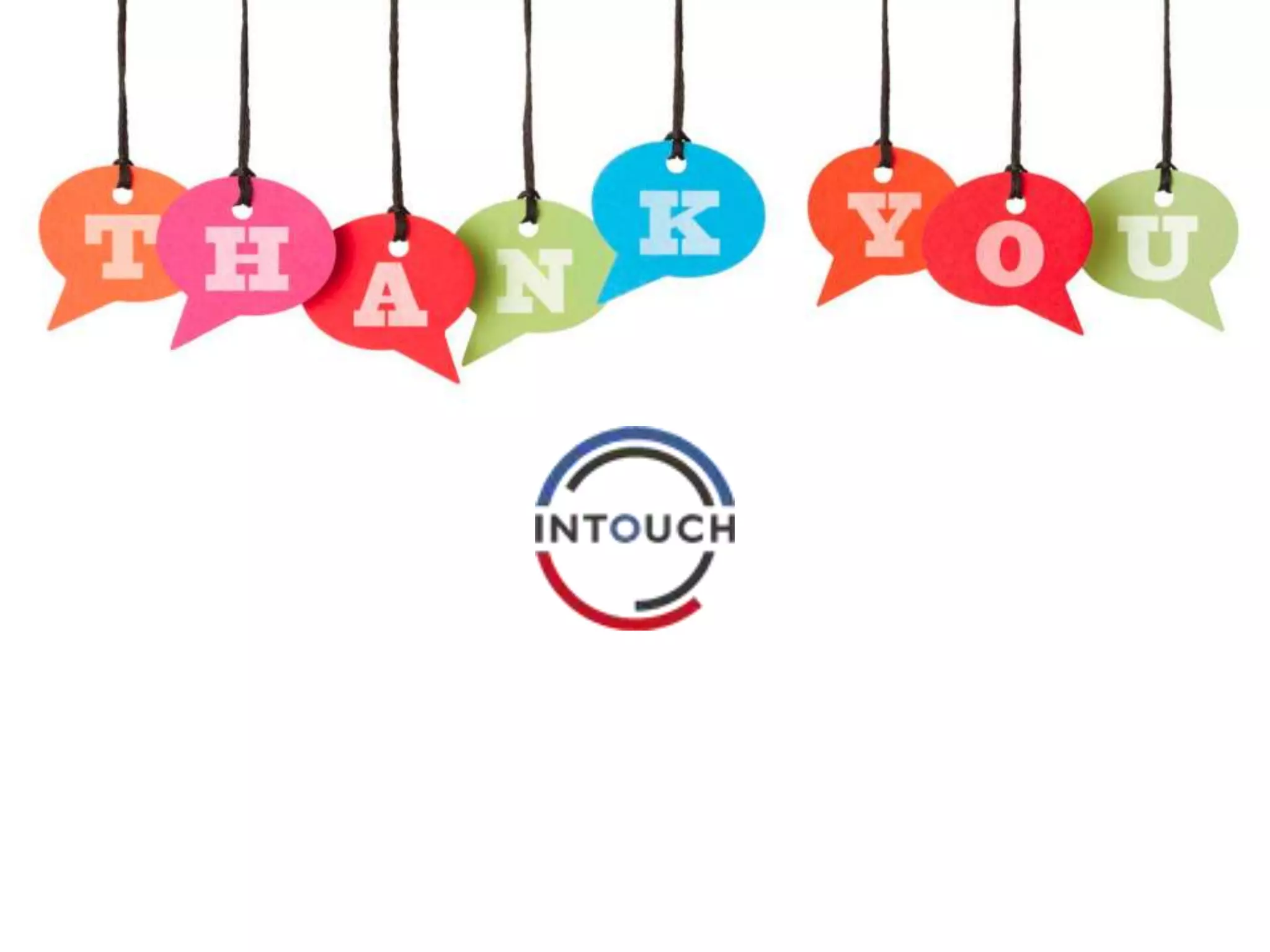 Building a successful automation campaign Webinar Slides