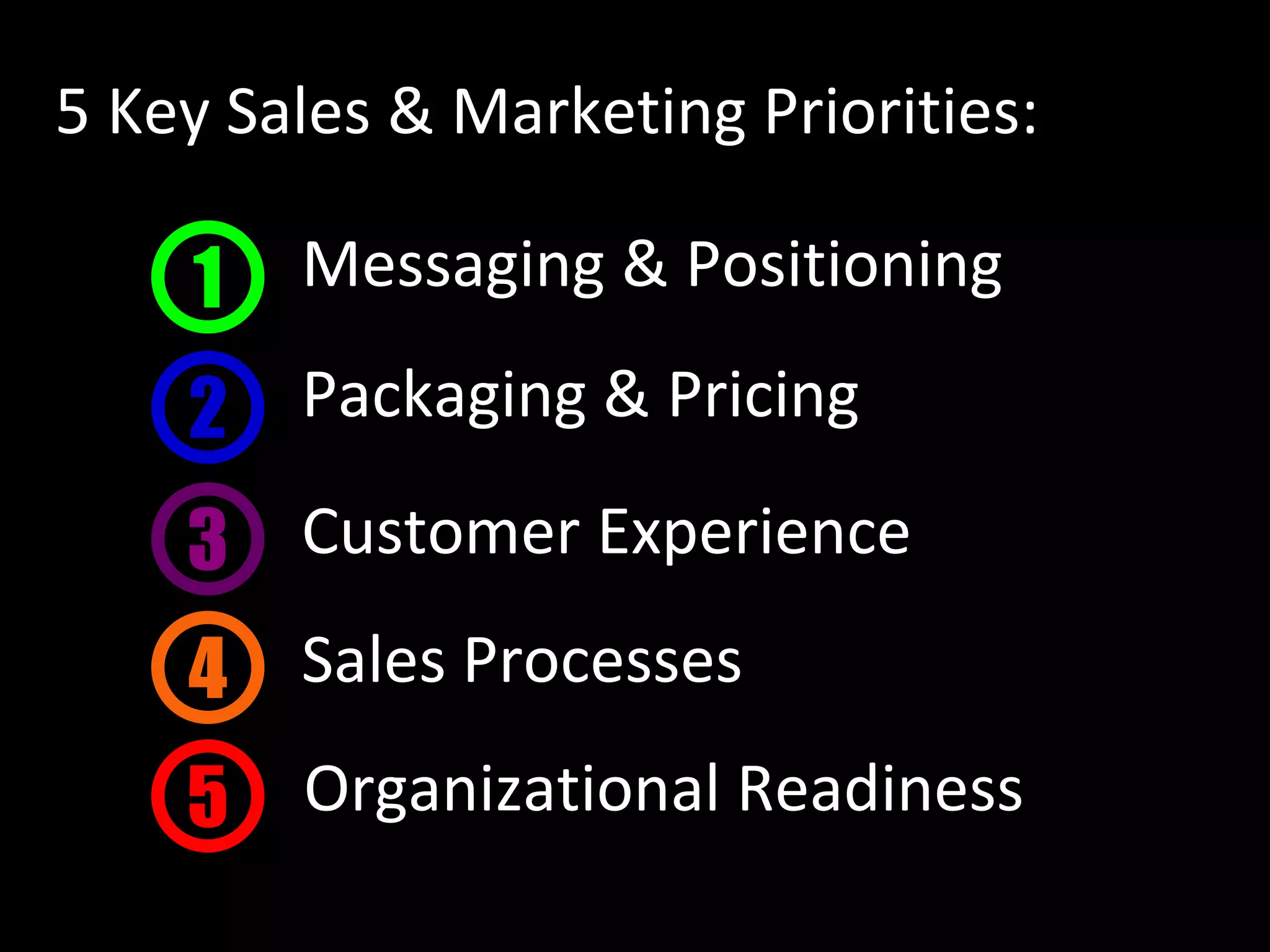 5 Key Sales & Marketing Priorities:
Packaging & Pricing2
Customer Experience3
Sales Processes4
5 Organizational Readiness
Messaging & Positioning1
 