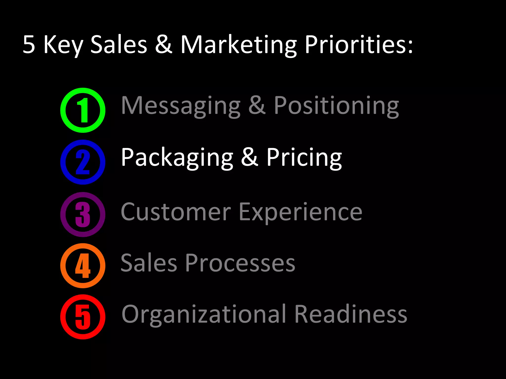 5 Key Sales & Marketing Priorities:
Packaging & Pricing2
Customer Experience3
Sales Processes4
5 Organizational Readiness
Messaging & Positioning1
 