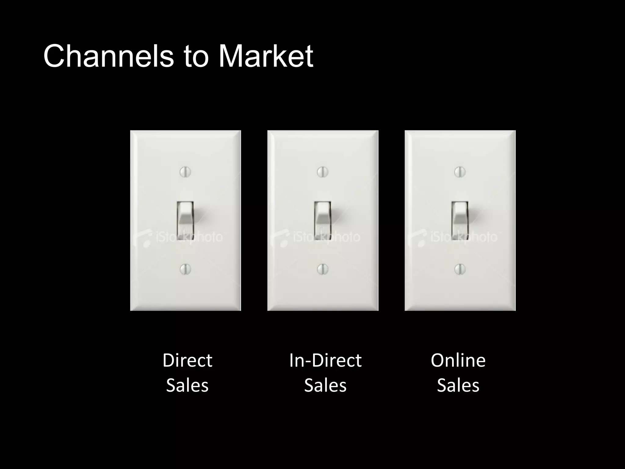 43
Direct
Sales
In-Direct
Sales
Online
Sales
Channels to Market
 