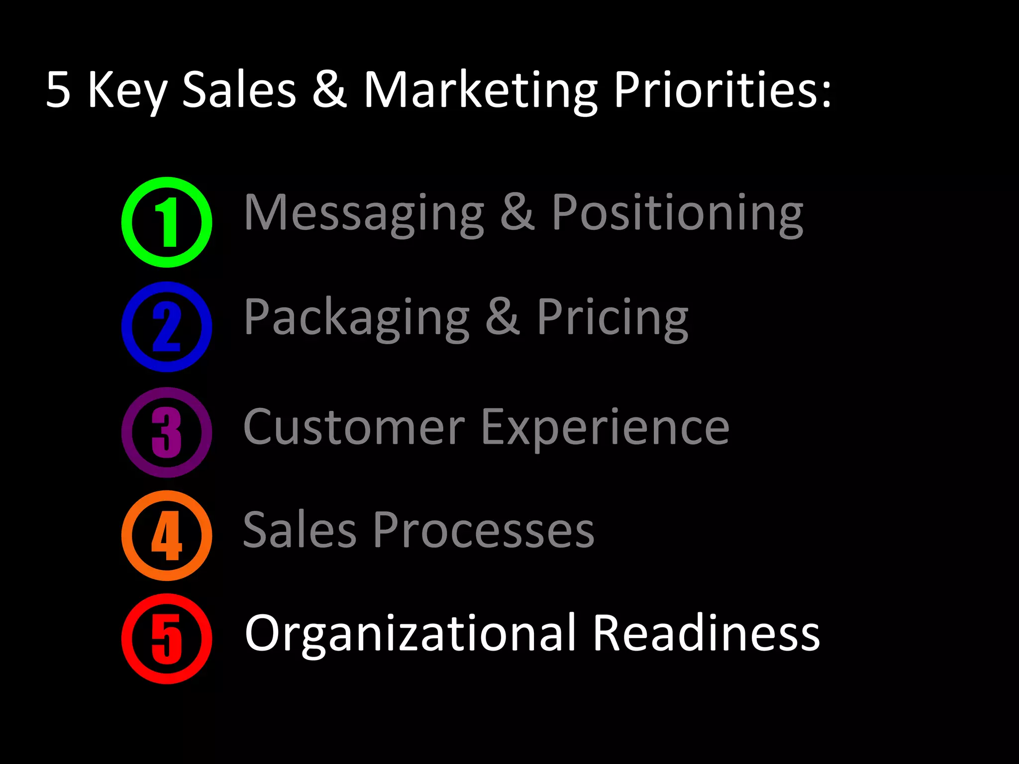 5 Key Sales & Marketing Priorities:
Packaging & Pricing2
Customer Experience3
Sales Processes4
5 Organizational Readiness
Messaging & Positioning1
 