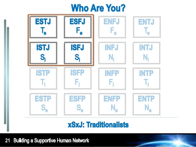 supportive network