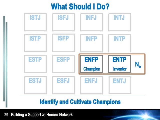 supportive network