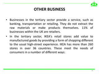 Building a sustainable supply chain IKEA CASE STUDY | PPTX