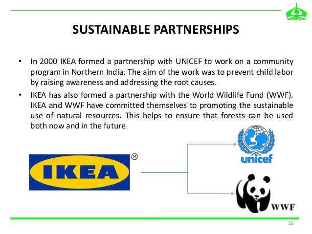 ikea sustainable supply chain case study