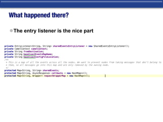 What happened there?
lThe entry listener is the nice part
 