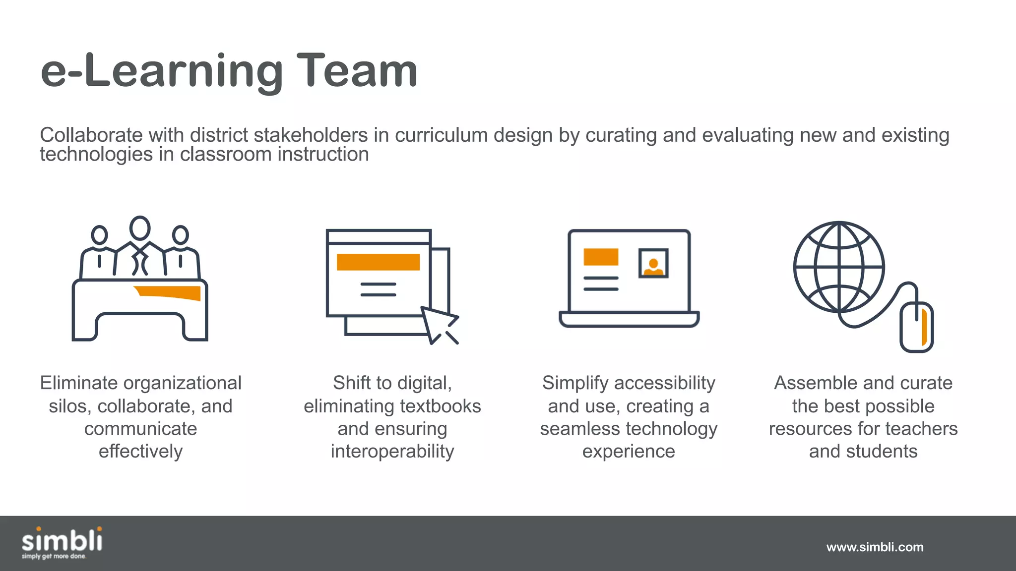 e-Learning Team
Collaborate with district stakeholders in curriculum design by curating and evaluating new and existing
technologies in classroom instruction
www.simbli.com
Shift to digital,
eliminating textbooks
and ensuring
interoperability
Simplify accessibility
and use, creating a
seamless technology
experience
Assemble and curate
the best possible
resources for teachers
and students
Eliminate organizational
silos, collaborate, and
communicate
effectively
 