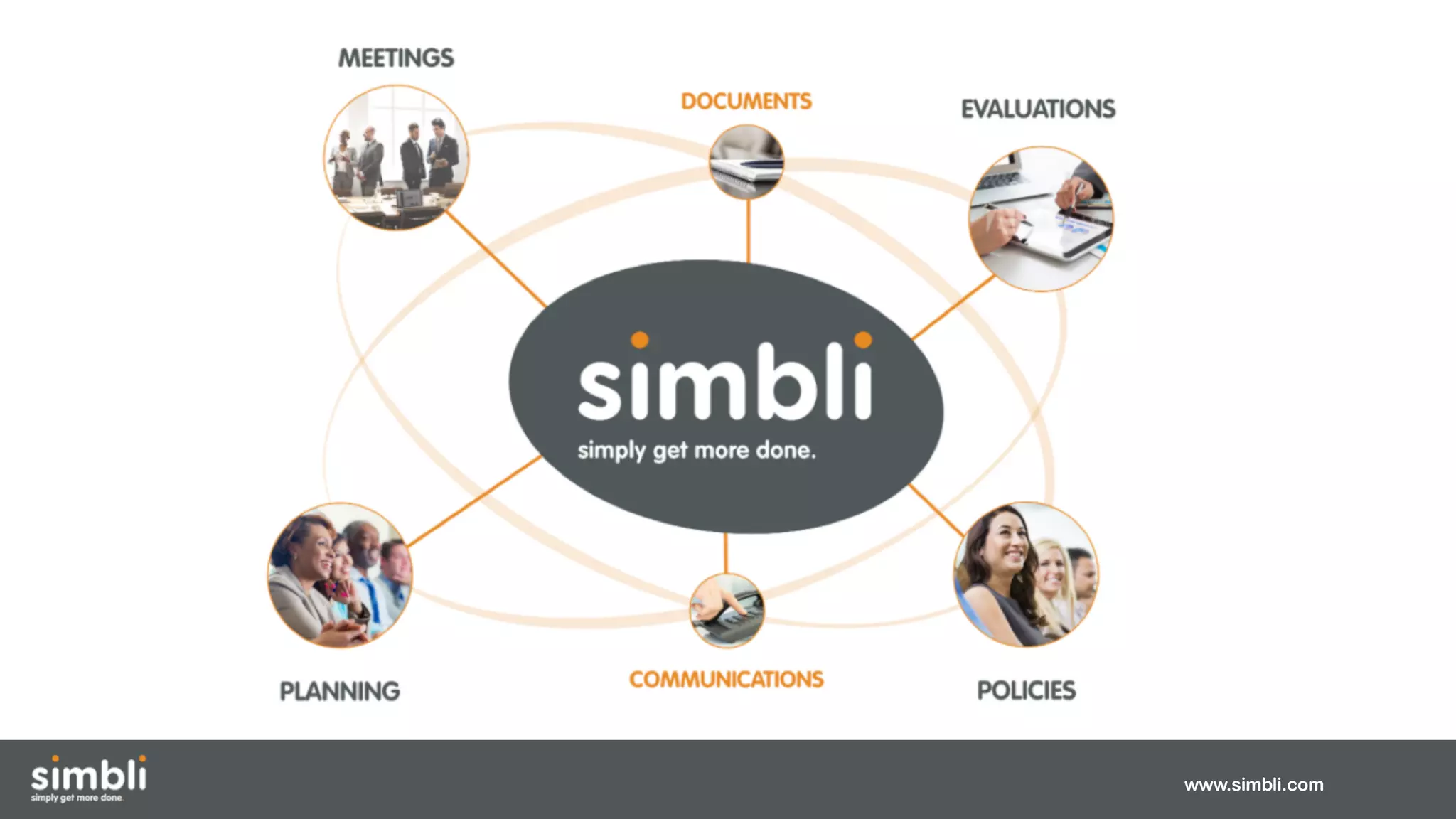 www.simbli.com
 