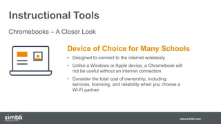 Instructional Tools
Chromebooks – A Closer Look
www.simbli.com
Device of Choice for Many Schools
• Designed to connect to the internet wirelessly
• Unlike a Windows or Apple device, a Chromebook will
not be useful without an internet connection
• Consider the total cost of ownership, including
services, licensing, and reliability when you choose a
Wi-Fi partner
 