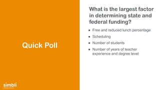 simply get more done
What is the largest factor
in determining state and
federal funding?
● Free and reduced lunch percentage
● Scheduling
● Number of students
● Number of years of teacher
experience and degree level
Quick Poll
 