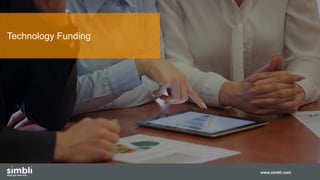 www.simbli.com
Technology Funding
 