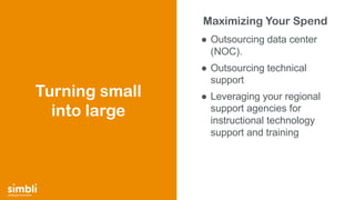 simply get more done
Maximizing Your Spend
● Outsourcing data center
(NOC).
● Outsourcing technical
support
● Leveraging your regional
support agencies for
instructional technology
support and training
Turning small
into large
 