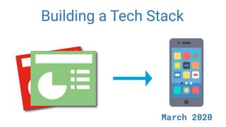 March 2020
Building a Tech Stack
 