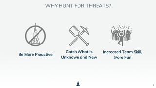 5
WHY HUNT FOR THREATS?
Be More Proactive
Catch What is
Unknown and New
Increased Team Skill,
More Fun
 