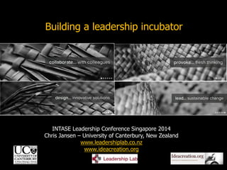 1
INTASE Leadership Conference Singapore 2014
Chris Jansen – University of Canterbury, New Zealand
www.leadershiplab.co.nz
www.ideacreation.org
Building a leadership incubator
 