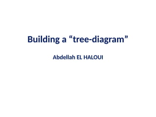 Building a tree diagram.pptx. Building a tree diagram.pptx