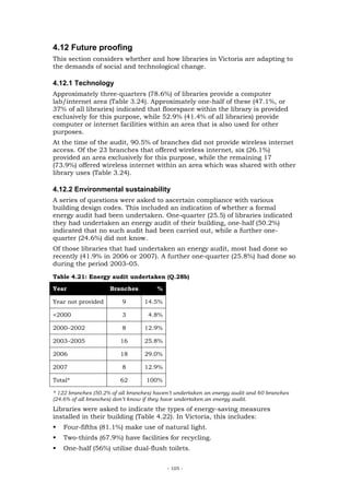 4.12 Future proofing
This section considers whether and how libraries in Victoria are adapting to
the demands of social and technological change.

4.12.1 Technology
Approximately three-quarters (78.6%) of libraries provide a computer
lab/internet area (Table 3.24). Approximately one-half of these (47.1%, or
37% of all libraries) indicated that floorspace within the library is provided
exclusively for this purpose, while 52.9% (41.4% of all libraries) provide
computer or internet facilities within an area that is also used for other
purposes.
At the time of the audit, 90.5% of branches did not provide wireless internet
access. Of the 23 branches that offered wireless internet, six (26.1%)
provided an area exclusively for this purpose, while the remaining 17
(73.9%) offered wireless internet within an area which was shared with other
library uses (Table 3.24).

4.12.2 Environmental sustainability
A series of questions were asked to ascertain compliance with various
building design codes. This included an indication of whether a formal
energy audit had been undertaken. One-quarter (25.5) of libraries indicated
they had undertaken an energy audit of their building, one-half (50.2%)
indicated that no such audit had been carried out, while a further one-
quarter (24.6%) did not know.
Of those libraries that had undertaken an energy audit, most had done so
recently (41.9% in 2006 or 2007). A further one-quarter (25.8%) had done so
during the period 2003–05.
Table 4.21: Energy audit undertaken (Q.28b)

Year                 Branches          %

Year not provided         9       14.5%

<2000                     3        4.8%

2000–2002                 8       12.9%

2003–2005                16       25.8%

2006                     18       29.0%

2007                      8       12.9%

Total*                   62        100%

* 122 branches (50.2% of all branches) haven’t undertaken an energy audit and 60 branches
(24.6% of all branches) don’t know if they have undertaken an energy audit.
Libraries were asked to indicate the types of energy-saving measures
installed in their building (Table 4.22). In Victoria, this includes:
   Four-fifths (81.1%) make use of natural light.
   Two-thirds (67.9%) have facilities for recycling.
   One-half (56%) utilise dual-flush toilets.


                                           - 105 -
 