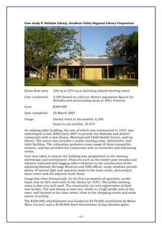 Case study 9: Nathalia Library, Goulburn Valley Regional Library Corporation




Gross floor area:   220 sq m (274 sq m including shared meeting room).

User catchment:     3,289 (based on collector district population figures for
                    Nathalia and surrounding areas in 2001 Census)

Cost:               $300,000

Date completed:     20 March 2007

Usage:              Library visits in six months: 6,198
                    Loans in six months: 10,674

An existing older building, the core of which was constructed in 1957, was
redeveloped in late 2006/early 2007 to provide the Nathalia and district
community with a new library, Maternal and Child Health Centre, and toy
library. The centre also includes a public meeting room, kitchenette, and
toilet facilities. The collocation promotes cross-usage of these compatible
services, and has provided the community with an attractive and welcoming
centre.
Care was taken to ensure the building was sympathetic to the existing
streetscape and environment. Features such as the timber post veranda and
wheaten-coloured wall bagging reflect elements in the construction of the
adjoining Barmah Heritage Museum and DSE offices. Large windows provide
plenty of natural light and spacious views to the main street, picturesque
water tower and the adjacent bush block.
Usage has risen dramatically. In the first six months of operation, public
loans rose by 66% and visits to the library by 143%. The public meeting
room is also very well used. The community are very appreciative of their
new facility. The new library is now very visible in a high profile area of the
town, well-located in the main street, close to the shopping centre and main
centre of activity.
The $300,000 refurbishment was funded by $170,000 contributed by Moira
Shire Council, and a $130,000 State Government Living Libraries grant.


                                     - 107 -
 