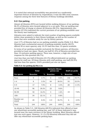 It is noted that external accessibility was perceived as a moderately
important feature of libraries by respondents; it was the fifth most common
response among the three best features of library buildings identified.

5.3.1 Car parking
Almost all libraries (95%) are located within walking distance of car parking;
86.5% of libraries were located adjacent to a car park. This car parking was
provided free of charge at almost all libraries (96.3%). Approximately one-
quarter (27.9%) indicated the current provision of car parking available near
the library was inadequate.
Libraries were asked to indicate the total number of parking spaces available
within close proximity to their library buildings, as well as the number of
these that were available solely for use by library patrons.
Just 3.7% of libraries had no car parking available nearby (Table 5.2). Most
libraries had a substantial amount of parking available nearby (38.5%
offered 50 or more spaces); only 10.3% had less than 10 spaces available.
In terms of car parking available exclusively for library patrons, all libraries
provided at least one space. Nearly one-half (41.8%) of libraries provided less
than 10 exclusive parking spaces. There was, however, a high rate of non-
response for this question (46.7%).
Just less than one-half of libraries (44.3%) offered dedicated car parking
spaces for staff use. Of those libraries with staff parking, one-half (50.9%)
had less than five spaces; 19.6% provided just one car space.
Table 5.2: Car parking (Q.35a/c/e)

                                            Exclusive library
                            Total             patron use         Staff car parks

Car spaces          Branches           %    Branches        %   Branches           %

None                   9             3.7%         0      0.0%     136       55.7%

1–4                    8             3.3%         94    38.5%      55       22.5%

5–9                   17             7.0%         8      3.3%      28       11.5%

10–49                 96            39.3%         22     9.0%

50–99                 40            16.4%         4      1.6%      19        7.8%

100>                  54            22.1%         2      0.8%

Number not
                      20             8.2%         114   46.7%      6         2.5%
stated

Total                 244           100%          244   100%      244       100%

As shown in Table 5.3, 168 libraries (68.9%) indicated they offered at least
one wheelchair-accessible parking bay, and 167 of these indicated it was
located near the main entrance to the library building. Most libraries offered
just one such space. However, 31.1% (76 libraries) indicated they did not
offer any wheelchair-accessible parking bays.




                                        - 110 -
 