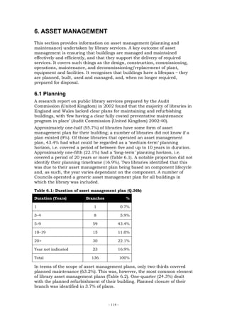 6. ASSET MANAGEMENT
This section provides information on asset management (planning and
maintenance) undertaken by library services. A key outcome of asset
management is ensuring that buildings are managed and maintained
effectively and efficiently, and that they support the delivery of required
services. It covers such things as the design, construction, commissioning,
operations, maintenance, and decommissioning/replacement of plant,
equipment and facilities. It recognises that buildings have a lifespan – they
are planned, built, used and managed, and, when no longer required,
prepared for disposal.

6.1 Planning
A research report on public library services prepared by the Audit
Commission (United Kingdom) in 2002 found that the majority of libraries in
England and Wales lacked clear plans for maintaining and refurbishing
buildings, with ‘few having a clear fully costed preventative maintenance
program in place’ (Audit Commission (United Kingdom) 2002:40).
Approximately one-half (55.7%) of libraries have some form of asset
management plan for their building; a number of libraries did not know if a
plan existed (9%). Of those libraries that operated an asset management
plan, 43.4% had what could be regarded as a ‘medium-term’ planning
horizon, i.e. covered a period of between five and up to 10 years in duration.
Approximately one-fifth (22.1%) had a ‘long-term’ planning horizon, i.e.
covered a period of 20 years or more (Table 6.1). A notable proportion did not
identify their planning timeframe (16.9%). Two libraries identified that this
was due to their asset management plan being based on component lifecycle
and, as such, the year varies dependant on the component. A number of
Councils operated a generic asset management plan for all buildings in
which the library was included.
Table 6.1: Duration of asset management plan (Q.36b)

Duration (Years)         Branches                %

1                            1                 0.7%

3–4                          8                 5.9%

5–9                          59            43.4%

10–19                        15            11.0%

20>                          30            22.1%

Year not indicated           23            16.9%

Total                       136                100%

In terms of the scope of asset management plans, only two-thirds covered
planned maintenance (63.2%). This was, however, the most common element
of library asset management plans (Table 6.2). One-quarter (24.3%) dealt
with the planned refurbishment of their building. Planned closure of their
branch was identified in 3.7% of plans.



                                     - 114 -
 