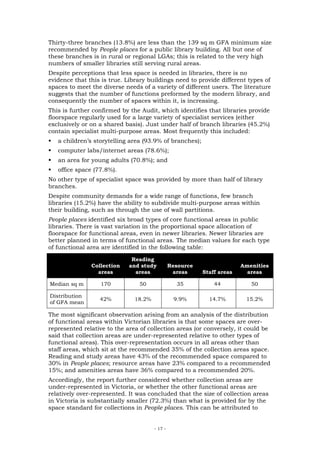 Thirty-three branches (13.8%) are less than the 139 sq m GFA minimum size
recommended by People places for a public library building. All but one of
these branches is in rural or regional LGAs; this is related to the very high
numbers of smaller libraries still serving rural areas.
Despite perceptions that less space is needed in libraries, there is no
evidence that this is true. Library buildings need to provide different types of
spaces to meet the diverse needs of a variety of different users. The literature
suggests that the number of functions preformed by the modern library, and
consequently the number of spaces within it, is increasing.
This is further confirmed by the Audit, which identifies that libraries provide
floorspace regularly used for a large variety of specialist services (either
exclusively or on a shared basis). Just under half of branch libraries (45.2%)
contain specialist multi-purpose areas. Most frequently this included:
   a children’s storytelling area (93.9% of branches);
   computer labs/internet areas (78.6%);
   an area for young adults (70.8%); and
   office space (77.8%).
No other type of specialist space was provided by more than half of library
branches.
Despite community demands for a wide range of functions, few branch
libraries (15.2%) have the ability to subdivide multi-purpose areas within
their building, such as through the use of wall partitions.
People places identified six broad types of core functional areas in public
libraries. There is vast variation in the proportional space allocation of
floorspace for functional areas, even in newer libraries. Newer libraries are
better planned in terms of functional areas. The median values for each type
of functional area are identified in the following table:

                              Reading
               Collection    and study          Resource                 Amenities
                 areas         areas             areas     Staff areas     areas

Median sq m       170           50                35           44           50

Distribution
                  42%          18.2%             9.9%        14.7%        15.2%
of GFA mean

The most significant observation arising from an analysis of the distribution
of functional areas within Victorian libraries is that some spaces are over-
represented relative to the area of collection areas (or conversely, it could be
said that collection areas are under-represented relative to other types of
functional areas). This over-representation occurs in all areas other than
staff areas, which sit at the recommended 35% of the collection areas space.
Reading and study areas have 43% of the recommended space compared to
30% in People places; resource areas have 23% compared to a recommended
15%; and amenities areas have 36% compared to a recommended 20%.
Accordingly, the report further considered whether collection areas are
under-represented in Victoria, or whether the other functional areas are
relatively over-represented. It was concluded that the size of collection areas
in Victoria is substantially smaller (72.3%) than what is provided for by the
space standard for collections in People places. This can be attributed to


                                       - 17 -
 