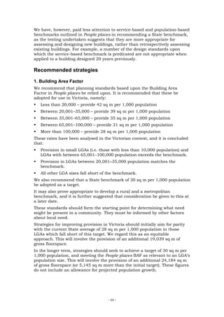 We have, however, paid less attention to service-based and population-based
benchmarks outlined in People places in recommending a State benchmark,
as the testing undertaken suggests that they are more appropriate for
assessing and designing new buildings, rather than retrospectively assessing
existing buildings. For example, a number of the design standards upon
which the service-based benchmark is predicated are not appropriate when
applied to a building designed 20 years previously.

Recommended strategies

1. Building Area Factor
We recommend that planning standards based upon the Building Area
Factor in People places be relied upon. It is recommended that these be
adopted for use in Victoria, namely:
   Less than 20,000 – provide 42 sq m per 1,000 population
   Between 20,001–35,000 – provide 39 sq m per 1,000 population
   Between 35,001–65,000 – provide 35 sq m per 1,000 population
   Between 65,001–100,000 – provide 31 sq m per 1,000 population
   More than 100,000 – provide 28 sq m per 1,000 population
These rates have been analysed in the Victorian context, and it is concluded
that:
   Provision in small LGAs (i.e. those with less than 10,000 population) and
   LGAs with between 65,001–100,000 population exceeds the benchmark.
   Provision in LGAs between 20,001–35,000 population matches the
   benchmark.
   All other LGA sizes fall short of the benchmark.
We also recommend that a State benchmark of 30 sq m per 1,000 population
be adopted as a target.
It may also prove appropriate to develop a rural and a metropolitan
benchmark, and it is further suggested that consideration be given to this at
a later date.
These standards should form the starting point for determining what need
might be present in a community. They must be informed by other factors
about local need.
Strategies for improving provision in Victoria should initially aim for parity
with the current State average of 28 sq m per 1,000 population in those
LGAs which fall short of this target. We regard this as an equitable
approach. This will involve the provision of an additional 19,039 sq m of
gross floorspace.
In the longer term, strategies should seek to achieve a target of 30 sq m per
1,000 population, and meeting the People places BAF as relevant to an LGA’s
population size. This will involve the provision of an additional 24,184 sq m
of gross floorspace (or 5,145 sq m more than the initial target). These figures
do not include an allowance for projected population growth.




                                      - 20 -
 
