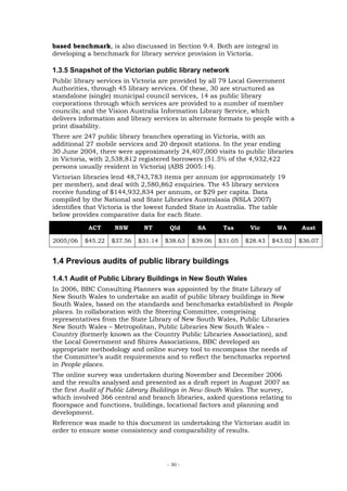 based benchmark, is also discussed in Section 9.4. Both are integral in
developing a benchmark for library service provision in Victoria.

1.3.5 Snapshot of the Victorian public library network
Public library services in Victoria are provided by all 79 Local Government
Authorities, through 45 library services. Of these, 30 are structured as
standalone (single) municipal council services, 14 as public library
corporations through which services are provided to a number of member
councils; and the Vision Australia Information Library Service, which
delivers information and library services in alternate formats to people with a
print disability.
There are 247 public library branches operating in Victoria, with an
additional 27 mobile services and 20 deposit stations. In the year ending
30 June 2004, there were approximately 24,407,000 visits to public libraries
in Victoria, with 2,538,812 registered borrowers (51.5% of the 4,932,422
persons usually resident in Victoria) (ABS 2005:14).
Victorian libraries lend 48,743,783 items per annum (or approximately 19
per member), and deal with 2,580,862 enquiries. The 45 library services
receive funding of $144,932,834 per annum, or $29 per capita. Data
compiled by the National and State Libraries Australasia (NSLA 2007)
identifies that Victoria is the lowest funded State in Australia. The table
below provides comparative data for each State.

           ACT      NSW      NT       Qld      SA       Tas      Vic      WA      Aust

2005/06   $45.22   $37.56   $31.14   $38.63   $39.06   $31.05   $28.43   $43.02   $36.07


1.4 Previous audits of public library buildings

1.4.1 Audit of Public Library Buildings in New South Wales
In 2006, BBC Consulting Planners was appointed by the State Library of
New South Wales to undertake an audit of public library buildings in New
South Wales, based on the standards and benchmarks established in People
places. In collaboration with the Steering Committee, comprising
representatives from the State Library of New South Wales, Public Libraries
New South Wales – Metropolitan, Public Libraries New South Wales –
Country (formerly known as the Country Public Libraries Association), and
the Local Government and Shires Associations, BBC developed an
appropriate methodology and online survey tool to encompass the needs of
the Committee’s audit requirements and to reflect the benchmarks reported
in People places.
The online survey was undertaken during November and December 2006
and the results analysed and presented as a draft report in August 2007 as
the first Audit of Public Library Buildings in New South Wales. The survey,
which involved 366 central and branch libraries, asked questions relating to
floorspace and functions, buildings, locational factors and planning and
development.
Reference was made to this document in undertaking the Victorian audit in
order to ensure some consistency and comparability of results.




                                     - 30 -
 
