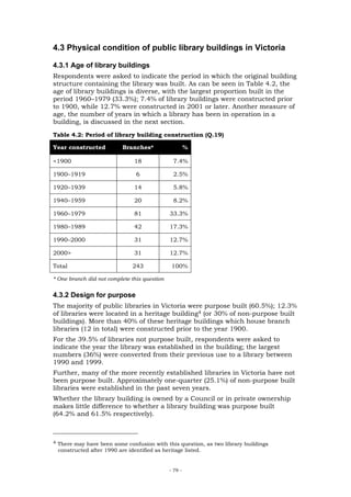 4.3 Physical condition of public library buildings in Victoria

4.3.1 Age of library buildings
Respondents were asked to indicate the period in which the original building
structure containing the library was built. As can be seen in Table 4.2, the
age of library buildings is diverse, with the largest proportion built in the
period 1960–1979 (33.3%); 7.4% of library buildings were constructed prior
to 1900, while 12.7% were constructed in 2001 or later. Another measure of
age, the number of years in which a library has been in operation in a
building, is discussed in the next section.
Table 4.2: Period of library building construction (Q.19)

Year constructed          Branches*                    %

<1900                          18              7.4%

1900–1919                       6              2.5%

1920–1939                      14              5.8%

1940–1959                      20              8.2%

1960–1979                      81             33.3%

1980–1989                      42             17.3%

1990–2000                      31             12.7%

2000>                          31             12.7%

Total                         243              100%

* One branch did not complete this question


4.3.2 Design for purpose
The majority of public libraries in Victoria were purpose built (60.5%); 12.3%
of libraries were located in a heritage building4 (or 30% of non-purpose built
buildings). More than 40% of these heritage buildings which house branch
libraries (12 in total) were constructed prior to the year 1900.
For the 39.5% of libraries not purpose built, respondents were asked to
indicate the year the library was established in the building; the largest
numbers (36%) were converted from their previous use to a library between
1990 and 1999.
Further, many of the more recently established libraries in Victoria have not
been purpose built. Approximately one-quarter (25.1%) of non-purpose built
libraries were established in the past seven years.
Whether the library building is owned by a Council or in private ownership
makes little difference to whether a library building was purpose built
(64.2% and 61.5% respectively).



4 There may have been some confusion with this question, as two library buildings
 constructed after 1990 are identified as heritage listed.


                                              - 79 -
 