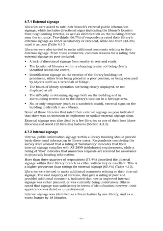 4.7.1 External signage
Libraries were asked to rate their branch’s external public information
signage, which includes directional signs (indicating the library’s location
from neighbouring streets), as well as identification on the building exterior
near the entrance. Two-thirds (66.7%) of respondents rated their library’s
external signage as either satisfactory or excellent, while one-third (33.3%)
rated it as poor (Table 4.10).
Libraries were also invited to make additional comments relating to their
external signage. From those comments, common reasons for a rating their
external signage as poor included:
   A lack of directional signage from nearby streets and roads.
   The location of libraries within a shopping centre not being clearly
   identified within the centre.
   Identification signage on the exterior of the library building not
   prominent, either from being placed in a poor position, or being obscured
   by objects such as a verandah or foliage.
   The hours of library operation not being clearly displayed, or not
   displayed at all.
   The difficulty in obtaining signage both on the building and in
   surrounding streets due to the library’s location in a heritage area.
   No, or only temporary (such as a sandwich board), external signs on the
   building to identify it as a library.
Seven of those libraries that rated their external signage as poor indicated
that there was an intention to implement or update external signage soon.
External signage was also cited by a few libraries as one of their best (three
libraries) and worst (12 libraries) features (Section 4.2.2).

4.7.2 Internal signage
Internal public information signage within a library building should provide
basic directional information to library users. Respondents completing the
survey were advised that a rating of ‘Satisfactory’ indicates that their
internal signage complies with AS 2899 (withdrawn) requirements, while a
rating of ‘Poor’ indicates that numerous requests are received for assistance
in physically locating information.
More than three-quarters of respondents (77.4%) described the internal
signage within their library branch as either satisfactory or excellent. This is
a higher proportion than ratings for external signage (65.4%) (Table 4.10).
Libraries were invited to make additional comments relating to their internal
signage. The vast majority of libraries, that gave a rating of poor and
provided additional comments, indicated that new or improved internal
signage was either planned, or was currently being undertaken. Others
noted that signage was satisfactory in terms of identification; however, their
appearance was dated or unprofessional.
Internal signage was identified as a finest feature by one library, and as a
worst feature by 18 libraries.




                                      - 91 -
 