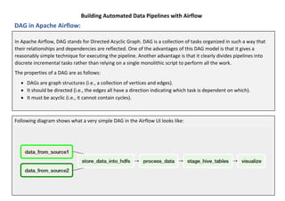 Building Automated Data Pipelines with Airflow.pdf
