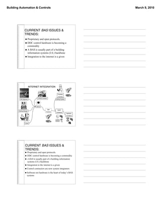 Building Automation & Controls                                                                       March 9, 2010




                  CURRENT BAS ISSUES &
                  TRENDS:
                    Proprietary and open protocols.
                    DDC control hardware is becoming a
                     commodity
                    A BAS is usually part of a building
                     information systems (I.S.) backbone
                    Integration to the internet is a given




                           INTERNET INTEGRATION


                                                                    Proprietary
                                                                    Front-End
                                    Controls Contractor
          BAS Salesman                                           Building Engineer




                                 Internet

                                                          Open     System
        Building Manager
                                                     Front-End   Controller(s)
                                                                                     Application
                                                                                     Controller(s)




                   Owner




                   CURRENT BAS ISSUES &
                   TRENDS:
                      Proprietary and open protocols.
                      DDC control hardware is becoming a commodity
                      A BAS is usually part of a building information
                       systems (I.S.) backbone
                      Integration to the internet is a given
                      Control contractors are now system integrators
                      Software not hardware is the heart of today’s BAS
                       systems
 