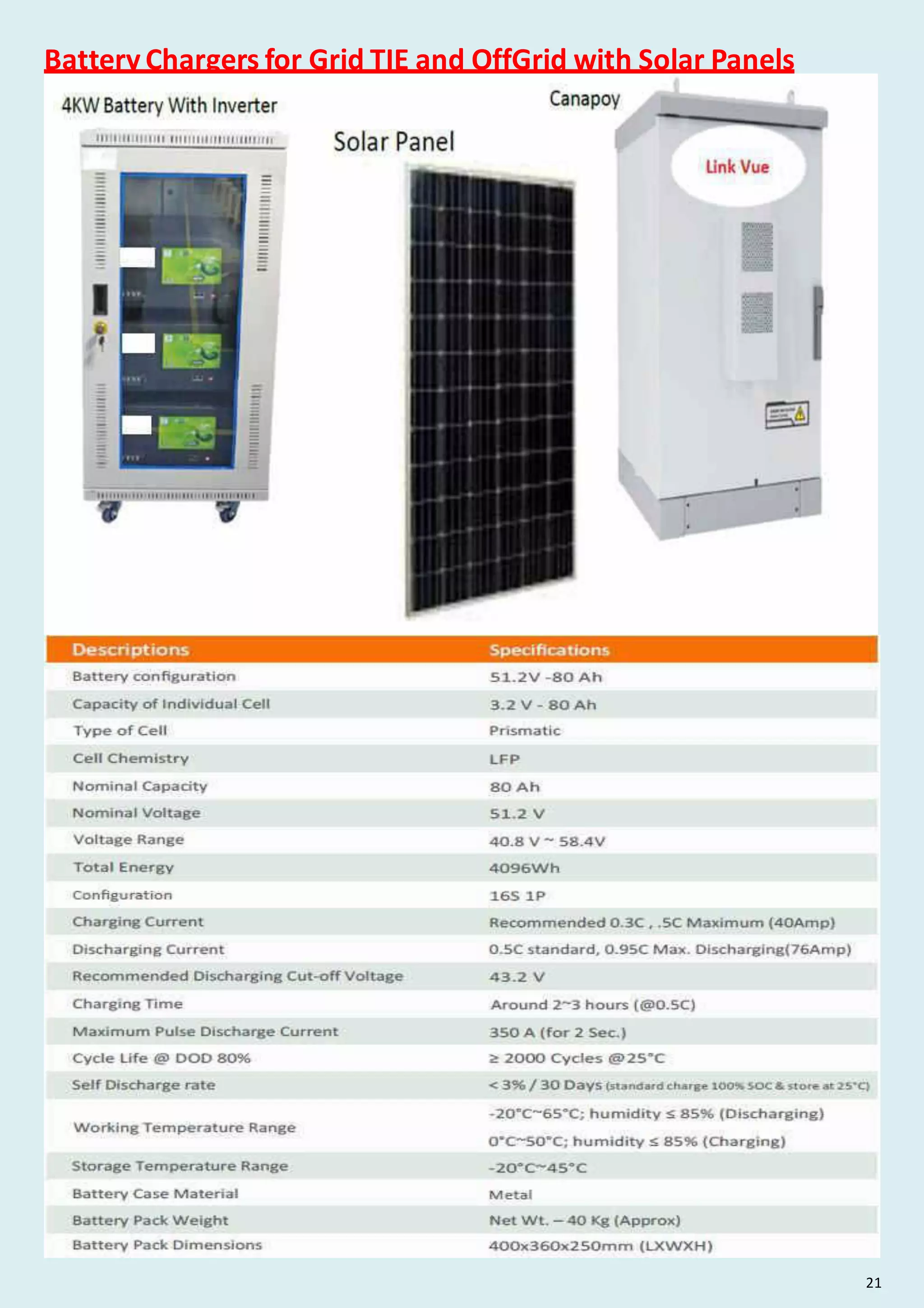 Battery Chargers for Grid TIE and OffGrid with Solar Panels
21
 