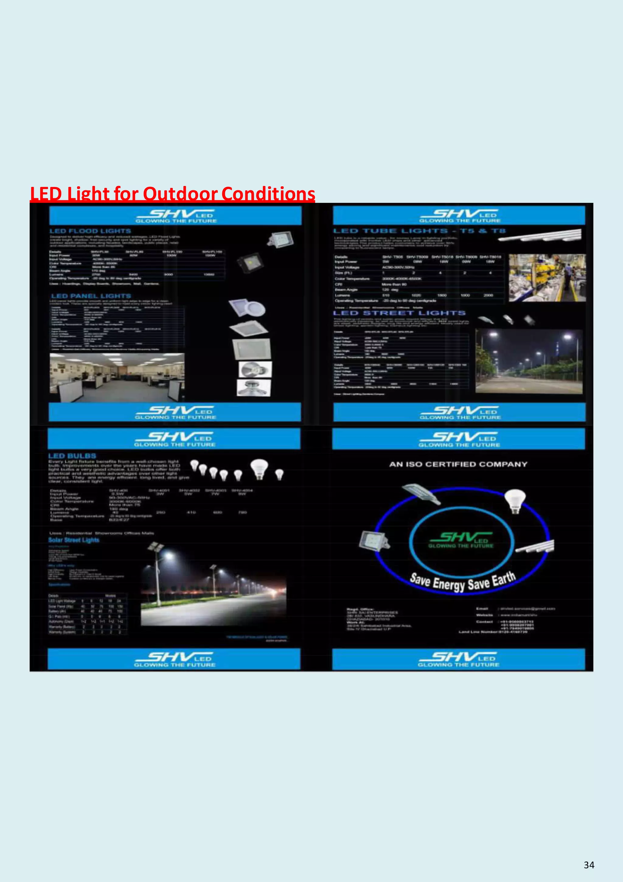 LED Light for Outdoor Conditions
34
 