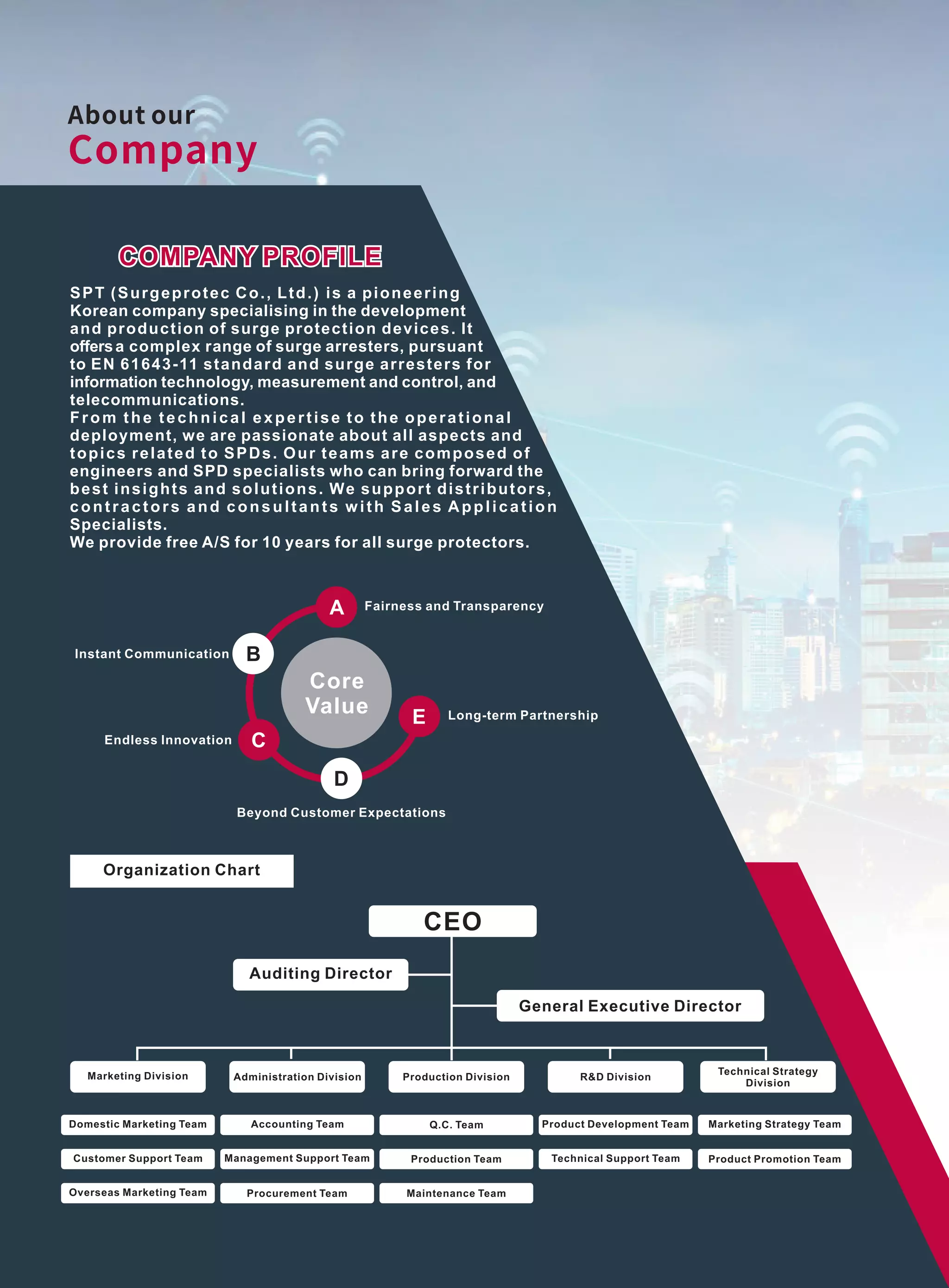 Company
Aboutour
A
B
C
D
E
CEO
SPT (Surgeprotec Co., Ltd.) is a pioneering
Korean company specialising in the development
and production of surge protection devices. It
offersa complex range of surge arresters, pursuant
to EN 61643-11 standard and surge arresters for
information technology, measurement and control, and
telecommunications.
From the technical expertise to the operational
deployment, we are passionate about all aspects and
topics related to SPDs. Our teams are composed of
engineers and SPD specialists who can bring forward the
best insights and solutions. We support distributors,
contractors and consultants with Sales Application
Specialists.
We provide free A/S for 10 years for all surge protectors.
Instant Communication
Fairness and Transparency
Endless Innovation
Beyond Customer Expectations
Long-term Partnership
Core
Value
Organization Chart
General Executive Director
Auditing Director
Marketing Division Administration Division Production Division RD Division
Technical Strategy
Division
Domestic Marketing Team
Customer Support Team
Overseas Marketing Team
Accounting Team
Management Support Team
Procurement Team
Q.C. Team
Production Team
Maintenance Team
Product Development Team
Technical Support Team
Marketing Strategy Team
Product Promotion Team
 