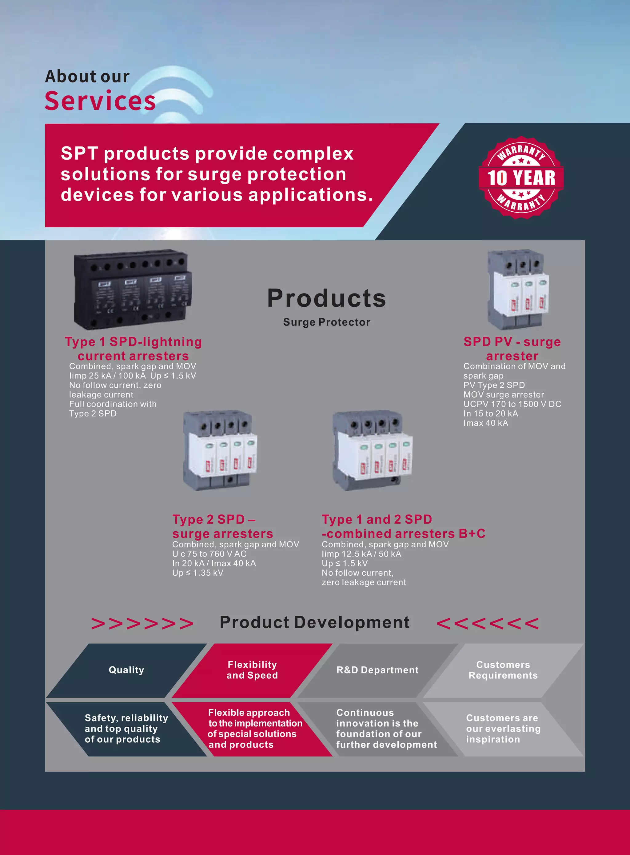 Aboutour
Services
Quality
Flexibility
and Speed
RD Department
Customers
Requirements
Safety, reliability
and top quality
of our products
Flexible approach
totheimplementation
of special solutions
and products
Continuous
innovation is the
foundation of our
further development
Customers are
our everlasting
inspiration
SPT products provide complex
solutions for surge protection
devices for various applications.
Product Development 






Type 1 SPD-lightning
current arresters
Combined, spark gap and MOV
Iimp 25 kA / 100 kA Up ≤ 1.5 kV
No follow current, zero
leakage current
Full coordination with
Type 2 SPD
Type 1 and 2 SPD
-combined arresters B+C
Combined, spark gap and MOV
Iimp 12.5 kA / 50 kA
Up ≤ 1.5 kV
No follow current,
zero leakage current
Type 2 SPD –
surge arresters
Combined, spark gap and MOV
U c 75 to 760 V AC
In 20 kA / Imax 40 kA
Up ≤ 1.35 kV
SPD PV - surge
arrester
Combination of MOV and
spark gap
PV Type 2 SPD
MOV surge arrester
UCPV 170 to 1500 V DC
In 15 to 20 kA
Imax 40 kA
Products
Surge Protector
 