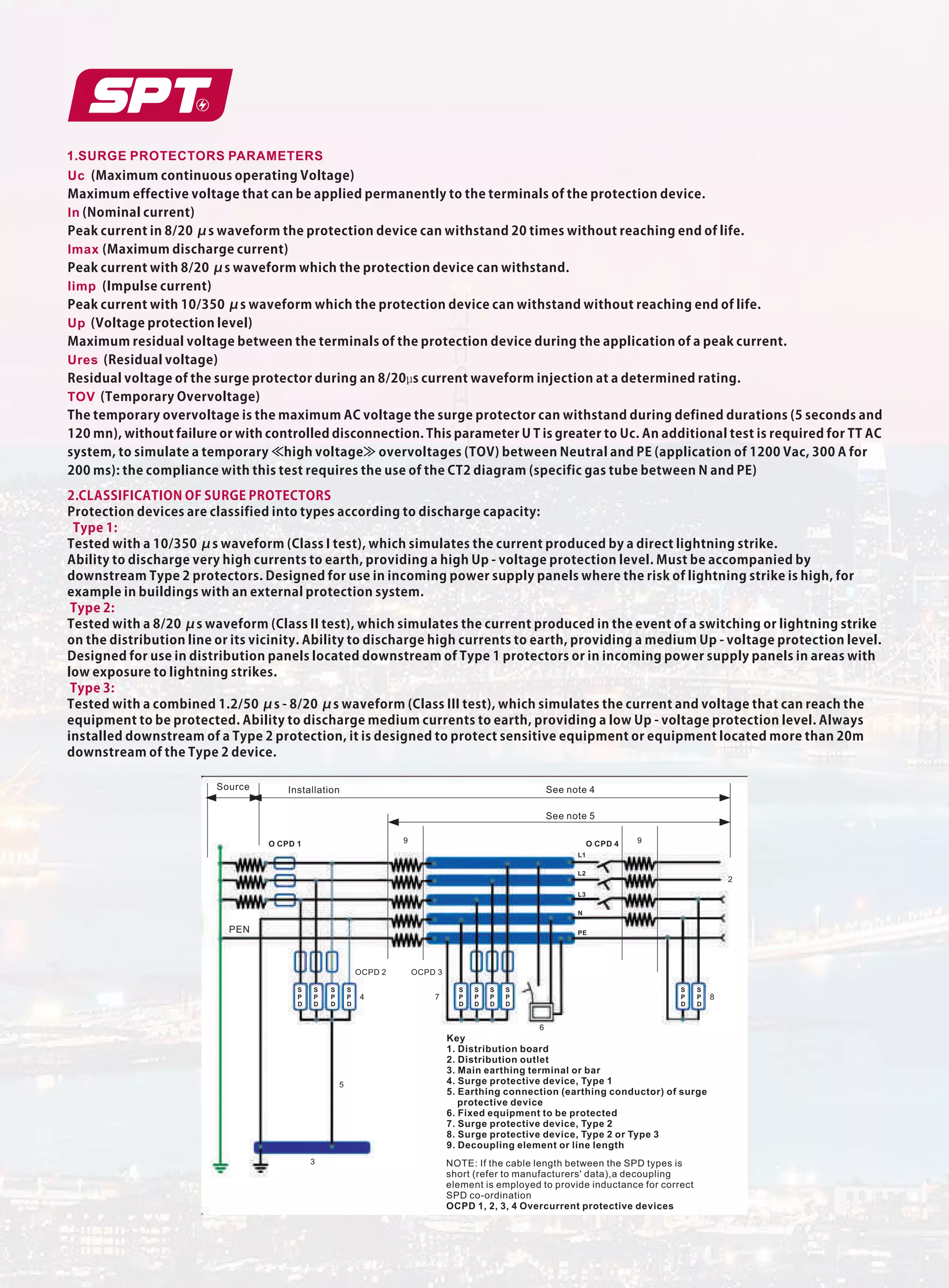 Uc (MaximumcontinuousoperatingVoltage)
Maximumeffectivevoltagethatcanbeappliedpermanentlytotheterminalsoftheprotectiondevice.
In(Nominalcurrent)
Peakcurrentin8/20μswaveformtheprotectiondevicecanwithstand20timeswithoutreachingendoflife.
Imax (Maximumdischargecurrent)
Peakcurrentwith8/20μswaveformwhichtheprotectiondevicecanwithstand.
Iimp (Impulsecurrent)
Peakcurrentwith10/350μswaveformwhichtheprotectiondevicecanwithstandwithoutreachingendoflife.
Up(Voltageprotectionlevel)
Maximumresidualvoltagebetweentheterminalsoftheprotectiondeviceduringtheapplicationofapeakcurrent.
Ures(Residualvoltage)
Residualvoltageofthesurgeprotectorduringan8/20µscurrentwaveforminjectionatadeterminedrating.
TOV(TemporaryOvervoltage)
ThetemporaryovervoltageisthemaximumACvoltagethesurgeprotectorcanwithstandduringdefineddurations(5secondsand
120mn),withoutfailureorwithcontrolleddisconnection.ThisparameterUTisgreatertoUc.AnadditionaltestisrequiredforTTAC
system,tosimulateatemporary«highvoltage»overvoltages(TOV)betweenNeutralandPE(applicationof1200Vac,300Afor
200ms):thecompliancewiththistestrequirestheuseoftheCT2diagram(specificgastubebetweenNandPE)
2.
CLASSIFICATIONOFSURGEPROTECTORS
Protectiondevicesareclassifiedintotypesaccordingtodischargecapacity:
Type1:
Testedwitha10/350μswaveform(ClassItest),whichsimulatesthecurrentproducedbyadirectlightningstrike.
Abilitytodischargeveryhighcurrentstoearth,providingahighUp-voltageprotectionlevel.Mustbeaccompaniedby
downstreamType2protectors.Designedforuseinincomingpowersupplypanelswheretheriskoflightningstrikeishigh,for
exampleinbuildingswithanexternalprotectionsystem.
Type2:
Testedwitha8/20μswaveform(ClassIItest),whichsimulatesthecurrentproducedintheeventofaswitchingorlightningstrike
onthedistributionlineoritsvicinity.Abilitytodischargehighcurrentstoearth,providingamediumUp-voltageprotectionlevel.
DesignedforuseindistributionpanelslocateddownstreamofType1protectorsorinincomingpowersupplypanelsinareaswith
lowexposuretolightningstrikes.
Type3:
Testedwithacombined1.2/50μs-8/20μswaveform(ClassIIItest),whichsimulatesthecurrentandvoltagethatcanreachthe
equipmenttobeprotected.Abilitytodischargemediumcurrentstoearth,providingalowUp-voltageprotectionlevel.Always
installeddownstreamofaType2protection,itisdesignedtoprotectsensitiveequipmentorequipmentlocatedmorethan20m
downstreamoftheType2device.
1.SURGE PROTECTORS PARAMETERS
 