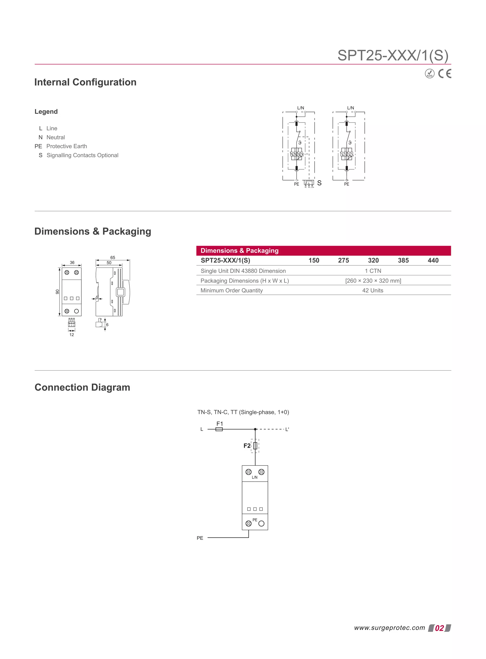 RoHS
SPT25-XXX/1(S)
02
Dimensions  Packaging
Dimensions  Packaging
SPT25-XXX/1(S) 150 275 320 385 440
Single Unit DIN 43880 Dimension 1 CTN
Packaging Dimensions (H x W x L) [260 × 230 × 320 mm]
Minimum Order Quantity 42 Units
Legend
Internal Conﬁguration
L
N
Protective Earth
S Signalling Contacts Optional
Line
Neutral
PE
Connection Diagram
www.surgeprotec.com
 
