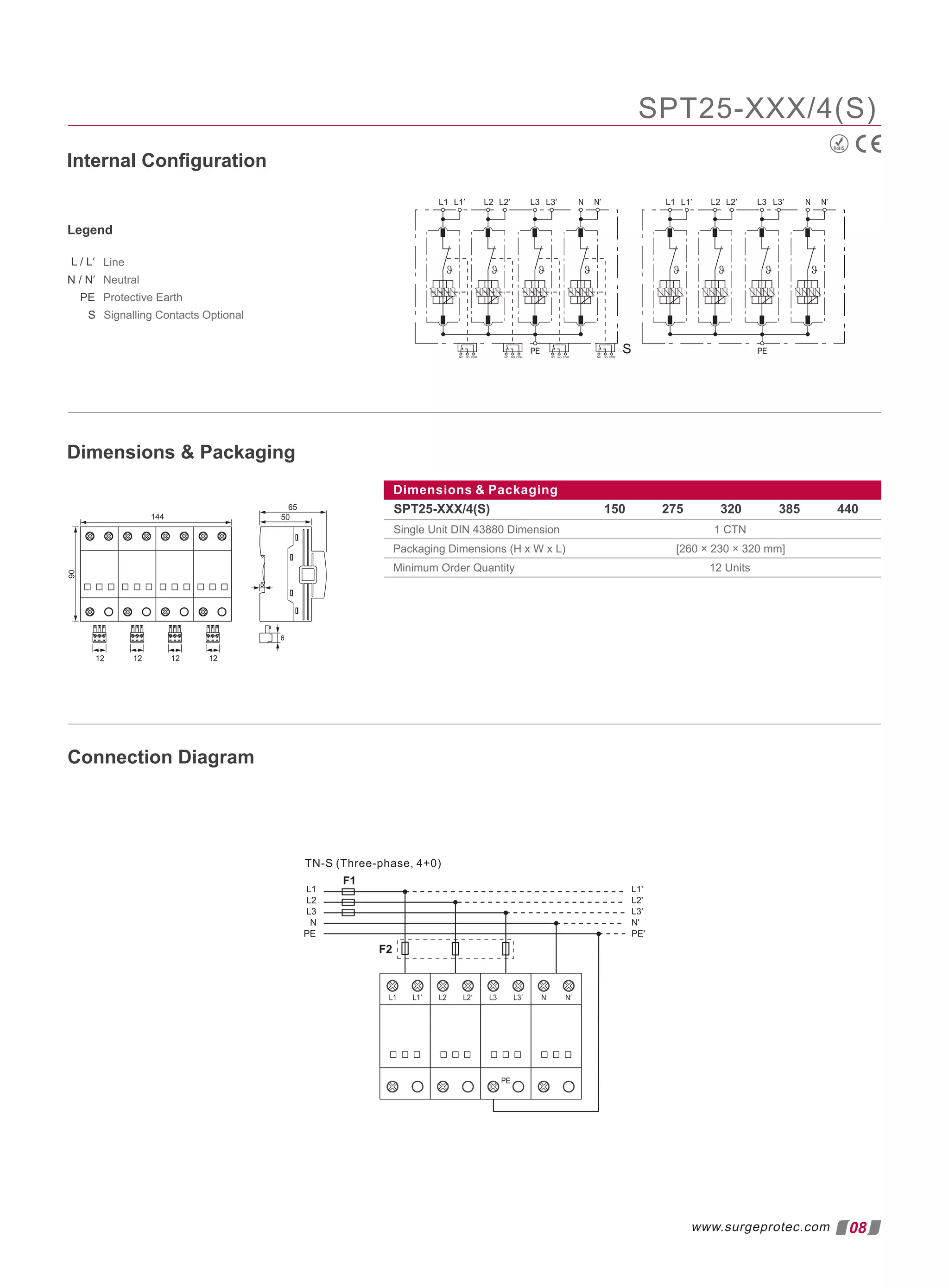 Protective Earth
S Signalling Contacts Optional
Line
Neutral
PE
L / ′
L
N / ′
N
RoHS
SPT25-XXX/4(S)
08
Dimensions  Packaging
Legend
Internal Conﬁguration
Connection Diagram
www.surgeprotec.com
Dimensions  Packaging
SPT25-XXX/4(S) 150 275 320 385 440
Single Unit DIN 43880 Dimension 1 CTN
Packaging Dimensions (H x W x L) [260 × 230 × 320 mm]
Minimum Order Quantity 12 Units
 