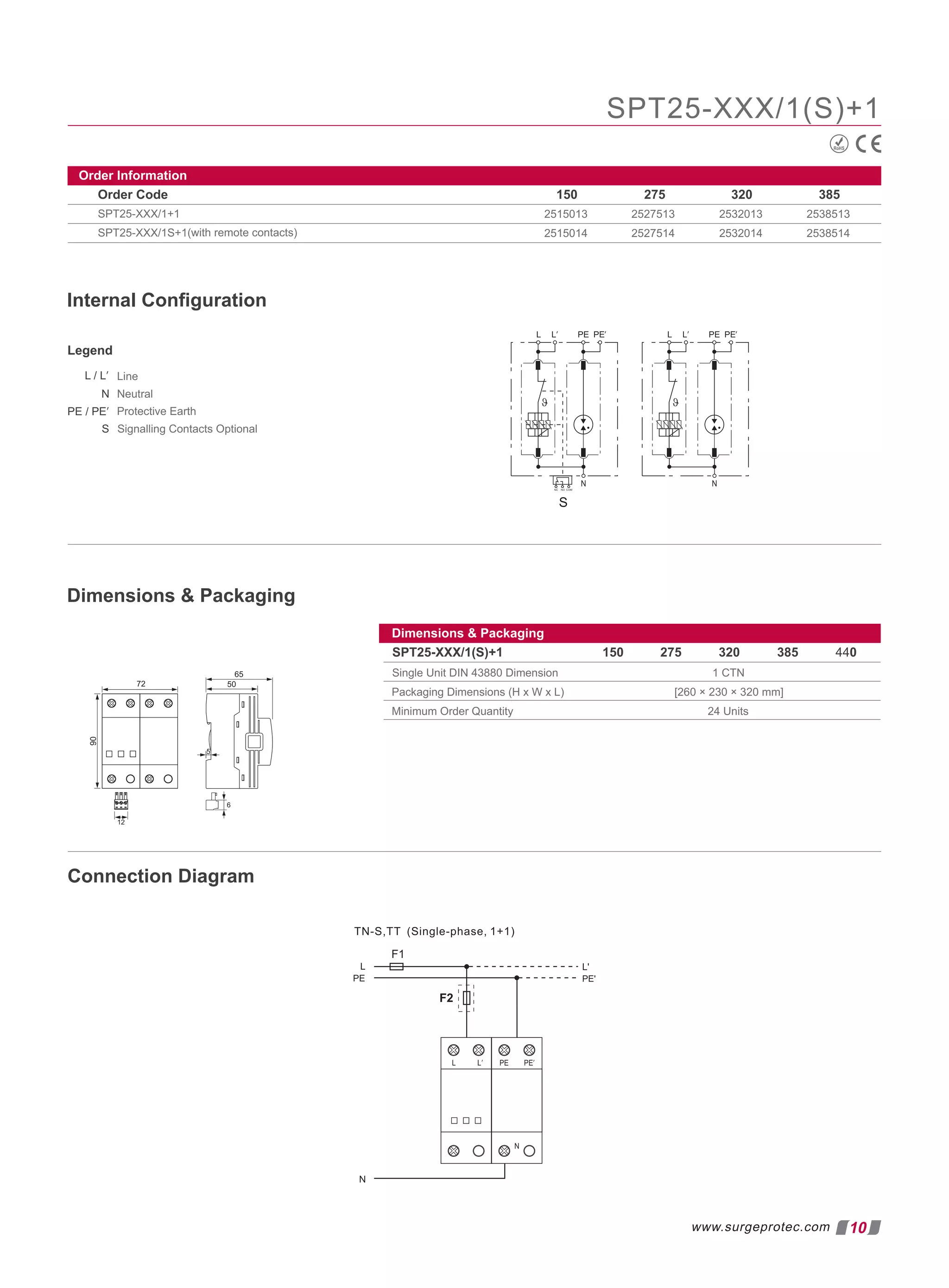 Order Code 150 275 320 385
SPT25-XXX/1+1
(with remote contacts)
SPT25-XXX/1S+1
2515013
2515014
2527513
2527514
2532013
2532014
2538513
2538514
Order Information
SPT25-XXX/1(S)+1 150 275 320 385 440
Single Unit DIN 43880 Dimension 1 CTN
Packaging Dimensions (H x W x L) [260 × 230 × 320 mm]
Minimum Order Quantity 24 Units
Protective Earth
S Signalling Contacts Optional
Line
Neutral
L / ′
L
N
PE PE
/ ′
RoHS
10
Dimensions  Packaging
Dimensions  Packaging
Legend
Internal Conﬁguration
Connection Diagram
www.surgeprotec.com
SPT25-XXX/1(S)+1
 