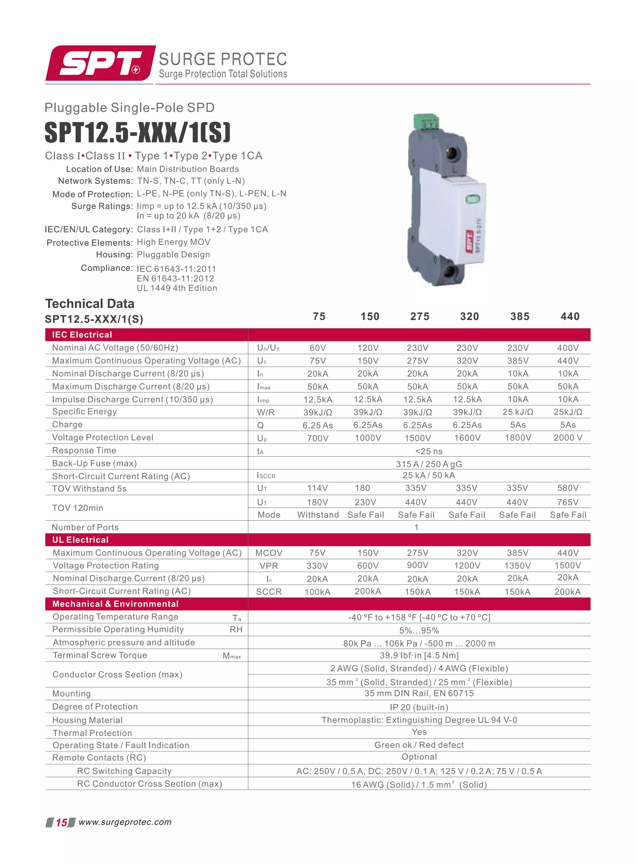 IEC Electrical
Nominal AC Voltage (50/60Hz)
Maximum Continuous Operating Voltage (AC)
Nominal Discharge Current (8/20 µs)
Maximum Discharge Current (8/20 µs)
Impulse Discharge Current (10/350 µs)
Speciﬁc Energy
Charge
Voltage Protection Level
Response Time
Back-Up Fuse (max)
Short-Circuit Current Rating (AC)
TOV Withstand 5s
TOV 120min
Uo/Un
Uc
In
Imax
Iimp
W/R
Q
Up
tA
315 A / 250 A gG
ISCCR 25 kA / 50 kA
UT
75 150 275 320 385 440
UT
Mode Withstand Safe Fail Safe Fail Safe Fail Safe Fail Safe Fail
114V
180V
180
230V
335V
440V
335V
440V
335V
440V
580V
765V
25 ns
60V
75V
20kA
50kA
12.5kA
39kJ/Ω
6.25 As
700V
120V
150V
20kA
50kA
12.5kA
39kJ/Ω
6.25As
1000V
230V
275V
20kA
50kA
12.5kA
39kJ/Ω
6.25As
1500V
230V
320V
20kA
50kA
12.5kA
39kJ/Ω
6.25As
1600V
230V
385V
10kA
50kA
10kA
25 kJ/Ω
5As
1800V
400V
440V
10kA
50kA
10kA
25kJ/Ω
5As
2000 V
Number of Ports 1
Location of Use:
Network Systems:
Mode of Protection:
Surge Ratings:
IEC/EN/UL Category:
Protective Elements:
Housing:
Compliance:
Main Distribution Boards
TN-S, TN-C, TT (only L-N)
L-PE, N-PE (only TN-S), L-PEN, L-N
Iimp = up to 12.5 kA (10/350 µs)
In = up to 20 kA (8/20 µs)
Class I+II / Type 1+2 / Type 1CA
High Energy MOV
Pluggable Design
IEC 61643-11:2011
EN 61643-11:2012
UL 1449 4th Edition
SURGE PROTEC
Surge Protection Total Solutions
Technical Data
15
Class I Class II Type 1 Type 2 Type 1CA
• • • •
www.surgeprotec.com
SPT12.5-XXX/1(S)
Pluggable Single-Pole SPD
SPT12.5-XXX/1(S)
Mechanical  Environmental
Operating Temperature Range Ta -40 ºF to +158 ºF [-40 ºC to +70 ºC]
Permissible Operating Humidity RH 5%...95%
Atmospheric pressure and altitude 80k Pa ... 106k Pa / -500 m ... 2000 m
Terminal Screw Torque Mmax 39.9 Ibf·in [4.5 Nm]
Conductor Cross Section (max)
2 AWG (Solid, Stranded) / 4 AWG (Flexible)
2 2
35 mm (Solid, Stranded) / 25 mm (Flexible)
Mounting 35 mm DIN Rail, EN 60715
Degree of Protection IP 20 (built-in)
Housing Material Thermoplastic: Extinguishing Degree UL 94 V-0
Thermal Protection
Operating State / Fault Indication Green ok / Red defect
Remote Contacts (RC)
RC Switching Capacity AC: 250V / 0.5 A; DC: 250V / 0.1 A; 125 V / 0.2 A; 75 V / 0.5 A
RC Conductor Cross Section (max) 2
16 AWG (Solid) / 1.5 mm (Solid)
Optional
Yes
UL Electrical
MCOV
VPR
In
SCCR
Maximum Continuous Operating Voltage (AC)
Voltage Protection Rating
Nominal Discharge Current (8/20 µs)
Short-Circuit Current Rating (AC)
75V
330V
20kA
100kA
150V
600V
20kA
200kA
275V 320V 385V 440V
900V 1200V 1350V 1500V
20kA
20kA 20kA 20kA
150kA 200kA
150kA
150kA
 