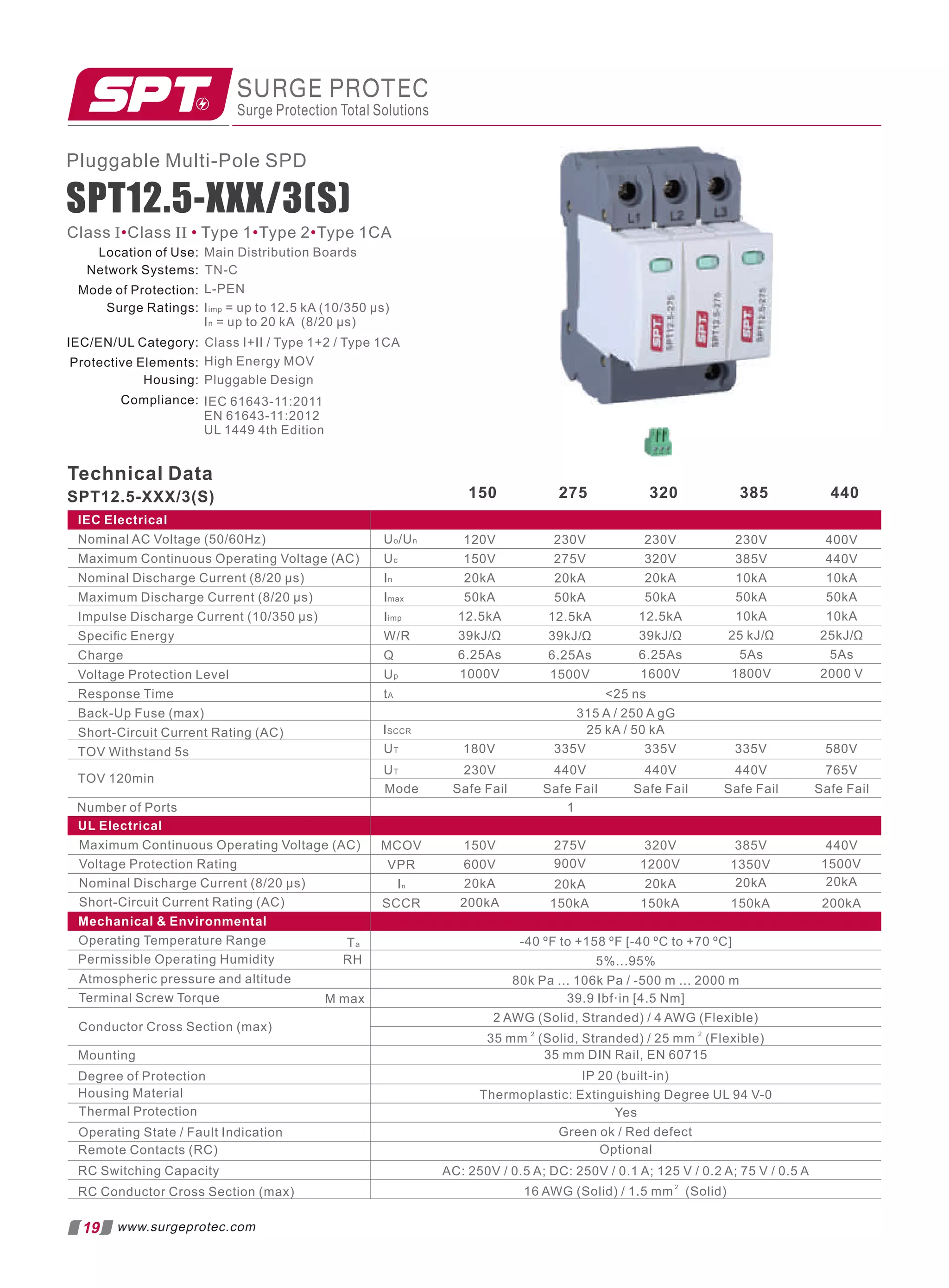 Pluggable Multi-Pole SPD
SPT12.5-XXX/3(S)
Technical Data
SPT12.5-XXX/3(S) 150 275 320 385 440
SURGE PROTEC
Surge Protection Total Solutions
19
Class I Class II Type 1 Type 2 Type 1CA
• • • •
www.surgeprotec.com
Mechanical  Environmental
Operating Temperature Range Ta -40 ºF to +158 ºF [-40 ºC to +70 ºC]
Permissible Operating Humidity RH 5%...95%
Atmospheric pressure and altitude 80k Pa ... 106k Pa / -500 m ... 2000 m
Terminal Screw Torque M max 39.9 Ibf·in [4.5 Nm]
Conductor Cross Section (max)
2 AWG (Solid, Stranded) / 4 AWG (Flexible)
2 2
35 mm (Solid, Stranded) / 25 mm (Flexible)
Mounting 35 mm DIN Rail, EN 60715
Degree of Protection IP 20 (built-in)
Housing Material Thermoplastic: Extinguishing Degree UL 94 V-0
Thermal Protection
Operating State / Fault Indication Green ok / Red defect
Remote Contacts (RC)
RC Switching Capacity AC: 250V / 0.5 A; DC: 250V / 0.1 A; 125 V / 0.2 A; 75 V / 0.5 A
RC Conductor Cross Section (max)
2
16 AWG (Solid) / 1.5 mm (Solid)
Optional
Yes
UL Electrical
MCOV
VPR
In
SCCR
Maximum Continuous Operating Voltage (AC)
Voltage Protection Rating
Nominal Discharge Current (8/20 µs)
Short-Circuit Current Rating (AC)
150V
600V
20kA
200kA
275V 320V 385V 440V
900V 1200V 1350V 1500V
20kA
20kA 20kA 20kA
150kA 200kA
150kA
150kA
IEC Electrical
Nominal AC Voltage (50/60Hz)
Maximum Continuous Operating Voltage (AC)
Nominal Discharge Current (8/20 µs)
Maximum Discharge Current (8/20 µs)
Impulse Discharge Current (10/350 µs)
Speciﬁc Energy
Charge
Voltage Protection Level
Response Time
Back-Up Fuse (max)
Short-Circuit Current Rating (AC)
TOV Withstand 5s
TOV 120min
Uo/Un
Uc
In
Imax
Iimp
W/R
Q
Up
tA
315 A / 250 A gG
ISCCR 25 kA / 50 kA
UT
UT
Mode Safe Fail Safe Fail Safe Fail Safe Fail Safe Fail
180V
230V
335V
440V
335V
440V
335V
440V
580V
765V
25 ns
120V
150V
20kA
50kA
12.5kA
39kJ/Ω
6.25As
1000V
230V
275V
20kA
50kA
12.5kA
39kJ/Ω
6.25As
1500V
230V
320V
20kA
50kA
12.5kA
39kJ/Ω
6.25As
1600V
230V
385V
10kA
50kA
10kA
25 kJ/Ω
5As
1800V
400V
440V
10kA
50kA
10kA
25kJ/Ω
5As
2000 V
Number of Ports 1
Location of Use:
Network Systems:
Mode of Protection:
Surge Ratings:
IEC/EN/UL Category:
Protective Elements:
Housing:
Compliance:
Main Distribution Boards
TN-C
L-PEN
Iimp = up to 12.5 kA (10/350 µs)
In = up to 20 kA (8/20 µs)
Class I+II / Type 1+2 / Type 1CA
High Energy MOV
Pluggable Design
IEC 61643-11:2011
EN 61643-11:2012
UL 1449 4th Edition
 
