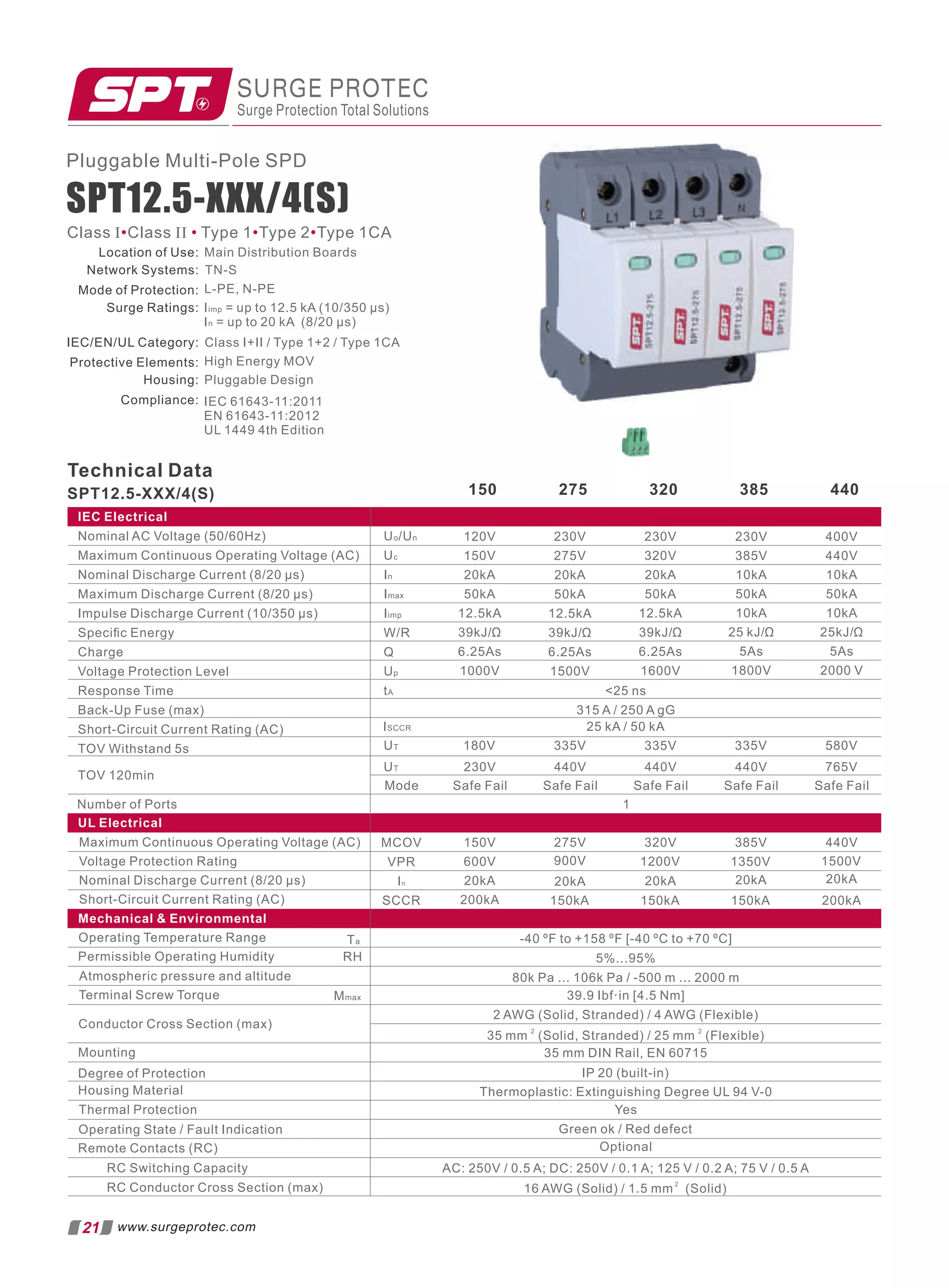 Technical Data
SPT12.5-XXX/4(S) 150 275 320 385 440
Pluggable Multi-Pole SPD
SURGE PROTEC
Surge Protection Total Solutions
Class I Class II Type 1 Type 2 Type 1CA
• • • •
21 www.surgeprotec.com
SPT12.5-XXX/4(S)
Mechanical  Environmental
Operating Temperature Range Ta -40 ºF to +158 ºF [-40 ºC to +70 ºC]
Permissible Operating Humidity RH 5%...95%
Atmospheric pressure and altitude 80k Pa ... 106k Pa / -500 m ... 2000 m
Terminal Screw Torque Mmax 39.9 Ibf·in [4.5 Nm]
Conductor Cross Section (max)
2 AWG (Solid, Stranded) / 4 AWG (Flexible)
2 2
35 mm (Solid, Stranded) / 25 mm (Flexible)
Mounting 35 mm DIN Rail, EN 60715
Degree of Protection IP 20 (built-in)
Housing Material Thermoplastic: Extinguishing Degree UL 94 V-0
Thermal Protection
Operating State / Fault Indication Green ok / Red defect
Remote Contacts (RC)
RC Switching Capacity AC: 250V / 0.5 A; DC: 250V / 0.1 A; 125 V / 0.2 A; 75 V / 0.5 A
RC Conductor Cross Section (max) 2
16 AWG (Solid) / 1.5 mm (Solid)
Optional
Yes
UL Electrical
MCOV
VPR
In
SCCR
Maximum Continuous Operating Voltage (AC)
Voltage Protection Rating
Nominal Discharge Current (8/20 µs)
Short-Circuit Current Rating (AC)
150V
600V
20kA
200kA
275V 320V 385V 440V
900V 1200V 1350V 1500V
20kA
20kA 20kA 20kA
150kA 200kA
150kA
150kA
IEC Electrical
Nominal AC Voltage (50/60Hz)
Maximum Continuous Operating Voltage (AC)
Nominal Discharge Current (8/20 µs)
Maximum Discharge Current (8/20 µs)
Impulse Discharge Current (10/350 µs)
Speciﬁc Energy
Charge
Voltage Protection Level
Response Time
Back-Up Fuse (max)
Short-Circuit Current Rating (AC)
TOV Withstand 5s
TOV 120min
Uo/Un
Uc
In
Imax
Iimp
W/R
Q
Up
tA
315 A / 250 A gG
ISCCR 25 kA / 50 kA
UT
UT
Mode Safe Fail Safe Fail Safe Fail Safe Fail Safe Fail
180V
230V
335V
440V
335V
440V
335V
440V
580V
765V
25 ns
120V
150V
20kA
50kA
12.5kA
39kJ/Ω
6.25As
1000V
230V
275V
20kA
50kA
12.5kA
39kJ/Ω
6.25As
1500V
230V
320V
20kA
50kA
12.5kA
39kJ/Ω
6.25As
1600V
230V
385V
10kA
50kA
10kA
25 kJ/Ω
5As
1800V
400V
440V
10kA
50kA
10kA
25kJ/Ω
5As
2000 V
Number of Ports 1
Location of Use:
Network Systems:
Mode of Protection:
Main Distribution Boards
TN-S
L-PE, N-PE
Surge Ratings:
IEC/EN/UL Category:
Protective Elements:
Housing:
Compliance:
Iimp = up to 12.5 kA (10/350 µs)
In = up to 20 kA (8/20 µs)
Class I+II / Type 1+2 / Type 1CA
High Energy MOV
Pluggable Design
IEC 61643-11:2011
EN 61643-11:2012
UL 1449 4th Edition
 