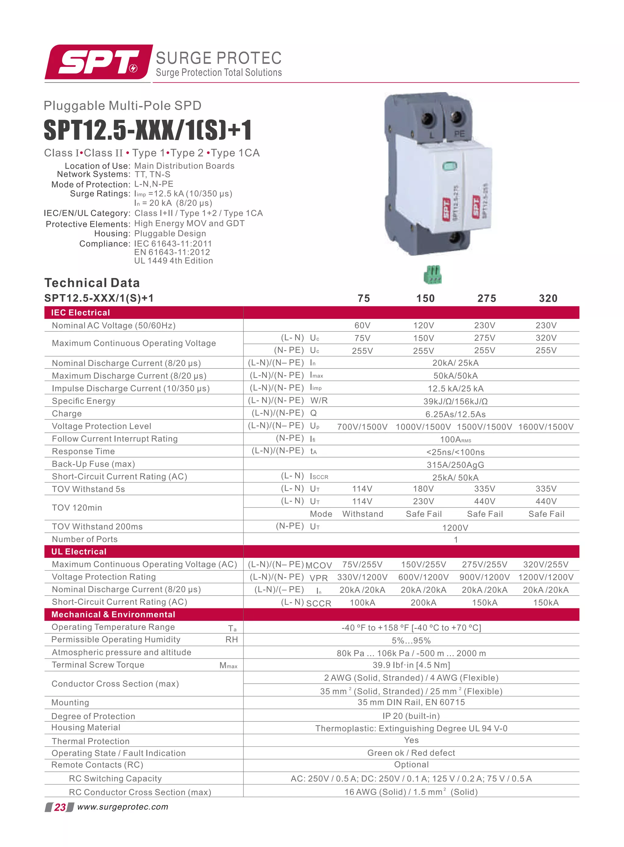Mechanical  Environmental
Operating Temperature Range Ta -40 ºF to +158 ºF [-40 ºC to +70 ºC]
Permissible Operating Humidity RH 5%...95%
Atmospheric pressure and altitude 80k Pa ... 106k Pa / -500 m ... 2000 m
Terminal Screw Torque Mmax 39.9 Ibf·in [4.5 Nm]
Conductor Cross Section (max)
2 AWG (Solid, Stranded) / 4 AWG (Flexible)
2 2
35 mm (Solid, Stranded) / 25 mm (Flexible)
Mounting 35 mm DIN Rail, EN 60715
Degree of Protection IP 20 (built-in)
Housing Material Thermoplastic: Extinguishing Degree UL 94 V-0
Thermal Protection
Operating State / Fault Indication Green ok / Red defect
Yes
Remote Contacts (RC)
RC Switching Capacity AC: 250V / 0.5 A; DC: 250V / 0.1 A; 125 V / 0.2 A; 75 V / 0.5 A
RC Conductor Cross Section (max)
2
16 AWG (Solid) / 1.5 mm (Solid)
Optional
23 www.surgeprotec.com
SPT12.5-XXX/1(S)+1 320
IEC Electrical
75 150 275
Nominal AC Voltage (50/60Hz)
Maximum Continuous Operating Voltage
Nominal Discharge Current (8/20 µs)
Maximum Discharge Current (8/20 µs)
Impulse Discharge Current (10/350 µs)
Speciﬁc Energy
Charge
Voltage Protection Level
Follow Current Interrupt Rating
Response Time
Back-Up Fuse (max)
TOV Withstand 5s
TOV 120min
TOV Withstand 200ms
Number of Ports
Short-Circuit Current Rating (AC)
(L- N)
(N- PE)
(L-N)/(N– PE)
(L-N)/(N- PE)
(L-N)/(N- PE)
(L- N)/(N- PE)
(L-N)/(N-PE)
(L-N)/(N– PE)
(N-PE)
(L-N)/(N-PE)
(L- N)
(L- N)
(L- N)
(N-PE)
Technical Data
Uc
In
Imax
Iimp
W/R
Q
Up
tA
ISCCR
UT
UT
Mode
Uc
Iﬁ
UT
60V
75V
255V
120V
150V
255V
230V
275V
255V
230V
320V
255V
20kA/ 25kA
50kA/50kA
12.5 kA/25 kA
39kJ/Ω/156kJ/Ω
6.25As/12.5As
700V/1500V 1000V/1500V 1500V/1500V 1600V/1500V
100ARMS
25ns/100ns
315A/250AgG
25kA/ 50kA
114V
114V
180V
230V
335V
440V
335V
440V
Withstand Safe Fail Safe Fail Safe Fail
1200V
1
SURGE PROTEC
Surge Protection Total Solutions
Class I Class II Type 1 Type 2 Type 1CA
• • • •
UL Electrical
Maximum Continuous Operating Voltage (AC)
Voltage Protection Rating
Nominal Discharge Current (8/20 µs)
Short-Circuit Current Rating (AC)
(L-N)/(N– PE)
(L-N)/(N- PE)
(L-N)/(– PE)
(L- N)
MCOV
VPR
In
SCCR
75V/255V
330V/1200V
20kA /20kA
100kA
150V/255V
600V/1200V
20kA /20kA
200kA
275V/255V
900V/1200V
20kA /20kA
150kA
320V/255V
1200V/1200V
20kA /20kA
150kA
Pluggable Multi-Pole SPD
SPT12.5-XXX/1(S)+1
Location of Use:
Network Systems:
Mode of Protection:
Surge Ratings:
IEC/EN/UL Category:
Protective Elements:
Housing:
Compliance:
Main Distribution Boards
TT, TN-S
L-N,N-PE
Iimp =12.5 kA (10/350 µs)
In = 20 kA (8/20 µs)
Class I+II / Type 1+2 / Type 1CA
Pluggable Design
IEC 61643-11:2011
EN 61643-11:2012
UL 1449 4th Edition
High Energy MOV and GDT
 
