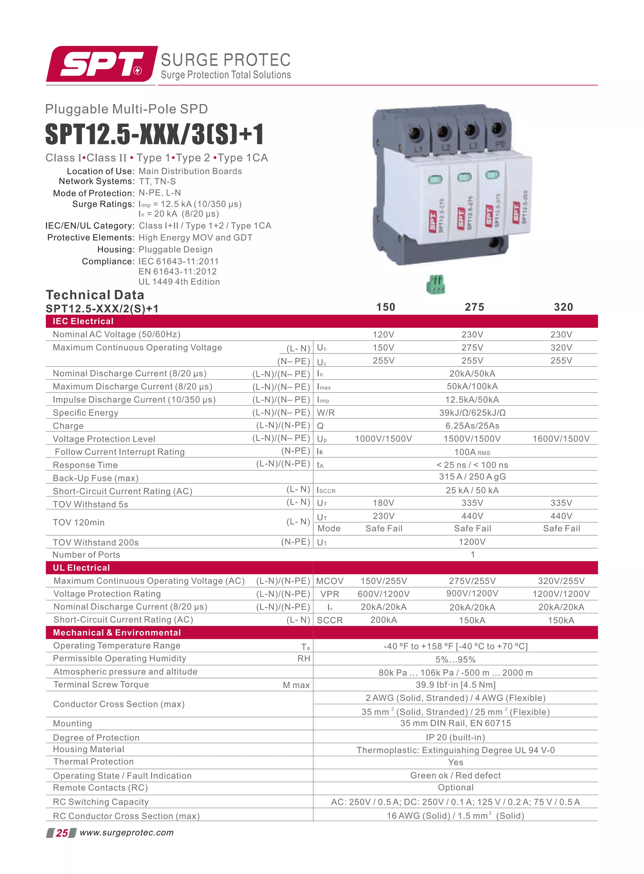 UL Electrical
MCOV
VPR
In
SCCR
Maximum Continuous Operating Voltage (AC)
Voltage Protection Rating
Nominal Discharge Current (8/20 µs)
Short-Circuit Current Rating (AC)
150V/255V
600V/1200V
20kA/20kA
200kA
275V/255V 320V/255V
900V/1200V 1200V/1200V
20kA/20kA 20kA/20kA
150kA
150kA
(L-N)/(N-PE)
(L- N)
(L-N)/(N-PE)
(L-N)/(N-PE)
Pluggable Multi-Pole SPD
SPT12.5-XXX/3(S)+1
IEC Electrical
Nominal AC Voltage (50/60Hz)
Maximum Continuous Operating Voltage
Nominal Discharge Current (8/20 µs)
Maximum Discharge Current (8/20 µs)
Impulse Discharge Current (10/350 µs)
Speciﬁc Energy
Charge
Voltage Protection Level
Response Time
Back-Up Fuse (max)
Short-Circuit Current Rating (AC)
TOV Withstand 5s
TOV 120min
Technical Data
SPT12.5-XXX/2(S)+1 150 320
Safe Fail Safe Fail
180V
230V
335V
440V
120V
150V
255V
1000V/1500V
230V
320V
255V
Number of Ports
Follow Current Interrupt Rating
TOV Withstand 200s
(L- N)
(N– PE)
(L-N)/(N– PE)
(L-N)/(N– PE)
(L-N)/(N– PE)
(L-N)/(N– PE)
(L-N)/(N-PE)
(L-N)/(N– PE)
(N-PE)
(L-N)/(N-PE)
(L- N)
(L- N)
(L- N)
(N-PE)
Uc
In
Imax
Iimp
W/R
Q
Up
tA
ISCCR
UT
UT
Mode
Uc
Iﬁ
UT
1600V/1500V
315 A / 250 A gG
25 kA / 50 kA
275
Safe Fail
335V
440V
100A RMS
20kA/50kA
12.5kA/50kA
39kJ/Ω/625kJ/Ω
6.25As/25As
230V
275V
255V
1
50kA/100kA
1500V/1500V
1200V
 25 ns /  100 ns
Mechanical  Environmental
Operating Temperature Range Ta -40 ºF to +158 ºF [-40 ºC to +70 ºC]
Permissible Operating Humidity RH 5%...95%
Atmospheric pressure and altitude 80k Pa ... 106k Pa / -500 m ... 2000 m
Terminal Screw Torque M max 39.9 Ibf·in [4.5 Nm]
Conductor Cross Section (max)
2 AWG (Solid, Stranded) / 4 AWG (Flexible)
2 2
35 mm (Solid, Stranded) / 25 mm (Flexible)
Mounting 35 mm DIN Rail, EN 60715
Degree of Protection IP 20 (built-in)
Housing Material Thermoplastic: Extinguishing Degree UL 94 V-0
Thermal Protection
Operating State / Fault Indication Green ok / Red defect
Remote Contacts (RC)
RC Switching Capacity AC: 250V / 0.5 A; DC: 250V / 0.1 A; 125 V / 0.2 A; 75 V / 0.5 A
RC Conductor Cross Section (max)
2
16 AWG (Solid) / 1.5 mm (Solid)
Optional
Yes
SURGE PROTEC
Surge Protection Total Solutions
Class I Class II Type 1 Type 2 Type 1CA
• • • •
25 www.surgeprotec.com
Location of Use:
Network Systems:
Mode of Protection:
Surge Ratings:
IEC/EN/UL Category:
Protective Elements:
Housing:
Compliance:
Main Distribution Boards
TT, TN-S
N-PE, L-N
Iimp = 12.5 kA (10/350 µs)
In = 20 kA (8/20 µs)
Class I+II / Type 1+2 / Type 1CA
High Energy MOV and GDT
Pluggable Design
IEC 61643-11:2011
EN 61643-11:2012
UL 1449 4th Edition
 