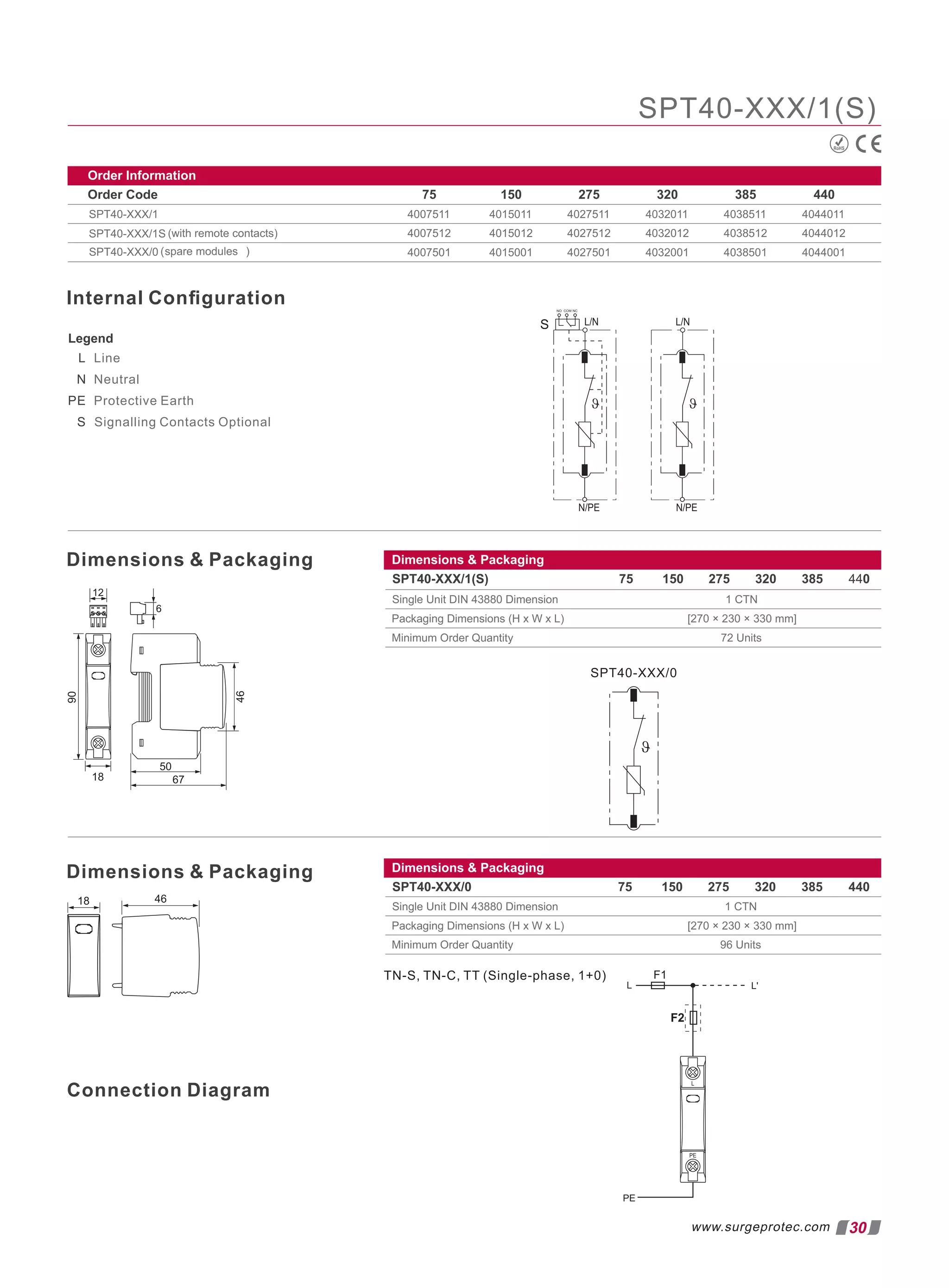 30
www.surgeprotec.com
Dimensions  Packaging Dimensions  Packaging
SPT40-XXX/1(S) 75 150 275 320 385 440
Single Unit DIN 43880 Dimension 1 CTN
Packaging Dimensions (H x W x L) [270 × 230 × 330 mm]
Minimum Order Quantity 72 Units
Internal Conﬁguration
Dimensions  Packaging Dimensions  Packaging
SPT40-XXX/0 75 150 275 320 385 440
Single Unit DIN 43880 Dimension 1 CTN
Packaging Dimensions (H x W x L)
Minimum Order Quantity 96 Units
Legend
[270 × 230 × 330 mm]
Connection Diagram
TN-S, TN-C, TT (Single-phase, 1+0)
RoHS
Order Information
Order Code 75 150 275 320 385 440
SPT40-XXX/1 4007511
(with remote contacts)
SPT40-XXX/1S
4015011 4027511 4032011 4038511 4044011
4007512 4015012 4027512 4032012 4038512 4044012
SPT40-XXX/0 4007501 4015001 4027501 4032001 4038501 4044001
( )
spare modules
SPT40-XXX/1(S)
L Line
N Neutral
PE Protective Earth
S Signalling Contacts Optional
 