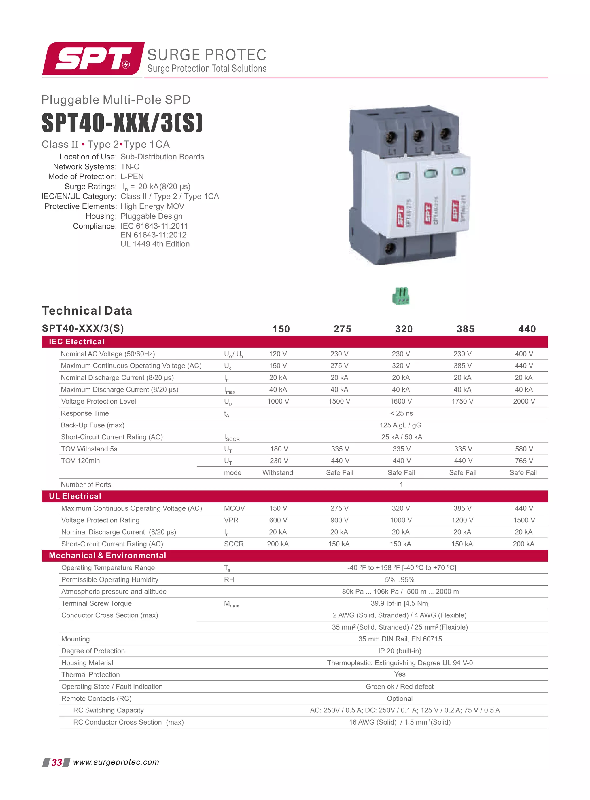 275 320 385 440
IEC Electrical
Nominal AC Voltage (50/60Hz) Uo/ Un 230 V 400 V
Maximum Continuous Operating Voltage (AC) Uc 320 V 385 V 440 V
Nominal Discharge Current (8/20 µs) In 20 kA 20 kA 20 kA 20 kA 20 kA
Maximum Discharge Current (8/20 µs) Imax 40 kA 40 kA 40 kA 40 kA 40 kA
230 V
230 V
275 V
120 V
150 V
Voltage Protection Level Up 1000 V 1500 V 1600 V 1750 V 2000 V
Response Time tA  25 ns
Back-Up Fuse (max)
Short-Circuit Current Rating (AC) ISCCR 25 kA / 50 kA
TOV Withstand 5s UT 180 V 335 V 580 V
TOV 120min UT 230 V 440 V
mode Safe Fail Safe Fail Safe Fail Safe Fail
Number of Ports 1
UL Electrical
MCOV 320 V 385 V 440 V
VPR 600 V 900 V 1000 V 1200 V 1500 V
In 20 kA 20 kA 20 kA 20 kA 20 kA
Maximum Continuous Operating Voltage (AC)
Voltage Protection Rating
Nominal Discharge Current (8/20 µs)
Short-Circuit Current Rating (AC) SCCR 150 kA
Mechanical  Environmental
Ta -40 ºF to +158 ºF [-40 ºC to +70 ºC]
RH 5%...95%
80k Pa ... 106k Pa / -500 m ... 2000 m
Mmax 39.9 Ibf·in [4.5 Nm]
2 AWG (Solid, Stranded) / 4 AWG (Flexible)
35 mm2 (Solid, Stranded) / 25 mm2 (Flexible)
35 mm DIN Rail, EN 60715
IP 20 (built-in)
Thermoplastic: Extinguishing Degree UL 94 V-0
Green ok / Red defect
Optional
AC: 250V / 0.5 A; DC: 250V / 0.1 A; 125 V / 0.2 A; 75 V / 0.5 A
Operating Temperature Range
Permissible Operating Humidity
Atmospheric pressure and altitude
Terminal Screw Torque
Conductor Cross Section (max)
Mounting
Degree of Protection
Housing Material
Thermal Protection
Operating State / Fault Indication
Remote Contacts (RC)
RC Switching Capacity
RC Conductor Cross Section (max) 16 AWG (Solid) / 1.5 mm (Solid)
Yes
765 V
335 V
440 V
335 V
440 V
150 V
150 kA 150 kA 200 kA
200 kA
275 V
125 A gL / gG
Withstand
150
Technical Data
SPT40-XXX/3(S)
Location of Use: Sub-Distribution Boards
Network Systems: TN-C
Mode of Protection: L-PEN
Surge Ratings: In = 20 kA(8/20 µs)
IEC/EN/UL Category: Class II / Type 2 / Type 1CA
Protective Elements: High Energy MOV
Housing: Pluggable Design
Compliance: IEC 61643-11:2011
EN 61643-11:2012
UL 1449 4th Edition
SURGE PROTEC
Surge Protection Total Solutions
33 www.surgeprotec.com
Class II Type 2 Type 1CA
• •
Pluggable Multi-Pole SPD
SPT40-XXX/3(S)
2
 