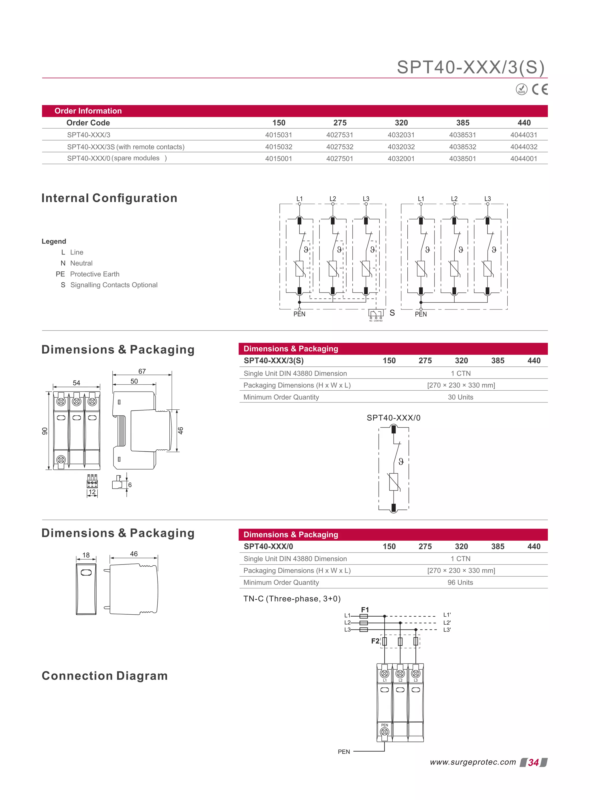 34
www.surgeprotec.com
SPT40-XXX/3(S)
Order Information
Order Code 150 275 320 385 440
SPT40-XXX/3
(with remote contacts)
SPT40-XXX/3S
4015031 4027531 4032031 4038531 4044031
4015032 4027532 4032032 4038532 4044032
SPT40-XXX/0 4015001 4027501 4032001 4038501 4044001
( )
spare modules
Dimensions  Packaging
Internal Conﬁguration
Dimensions  Packaging
Legend
L
N
Protective Earth
S Signalling Contacts Optional
Line
Neutral
PE
TN-C (Three-phase, 3+0)
Connection Diagram
RoHS
Dimensions  Packaging
SPT40-XXX/0 150 275 320 385 440
Single Unit DIN 43880 Dimension 1 CTN
Packaging Dimensions (H x W x L)
Minimum Order Quantity 96 Units
[270 × 230 × 330 mm]
Dimensions  Packaging
SPT40-XXX/3(S) 150 275 320 385 440
Single Unit DIN 43880 Dimension 1 CTN
Packaging Dimensions (H x W x L) [270 × 230 × 330 mm]
Minimum Order Quantity 30 Units
 
