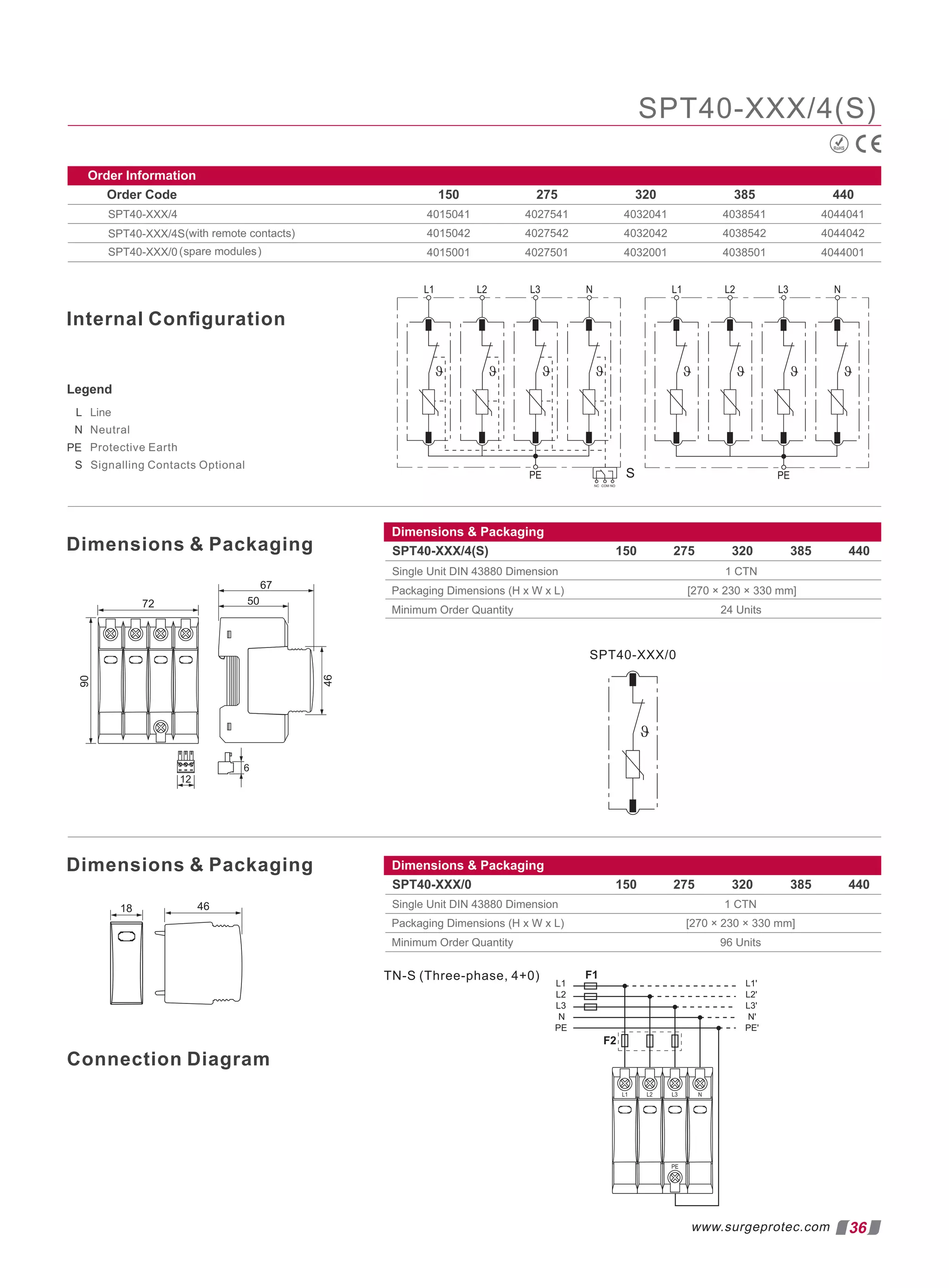 Dimensions  Packaging
Dimensions  Packaging
SPT40-XXX/4(S) 150 275 320 385 440
Single Unit DIN 43880 Dimension 1 CTN
Packaging Dimensions (H x W x L) [270 × 230 × 330 mm]
Minimum Order Quantity 24 Units
Dimensions  Packaging Dimensions  Packaging
SPT40-XXX/0 150 275 320 385 440
Single Unit DIN 43880 Dimension 1 CTN
Packaging Dimensions (H x W x L)
Minimum Order Quantity 96 Units
[270 × 230 × 330 mm]
Connection Diagram
TN-S (Three-phase, 4+0)
RoHS
36
www.surgeprotec.com
SPT40-XXX/4(S)
Order Information
Order Code 150 275 320 385 440
SPT40-XXX/4
(with remote contacts)
SPT40-XXX/4S
4015041 4027541 4032041 4038541 4044041
4015042 4027542 4032042 4038542 4044042
SPT40-XXX/0 4015001 4027501 4032001 4038501 4044001
( )
spare modules
Legend
L
N
Protective Earth
S Signalling Contacts Optional
Line
Neutral
PE
Internal Conﬁguration
 